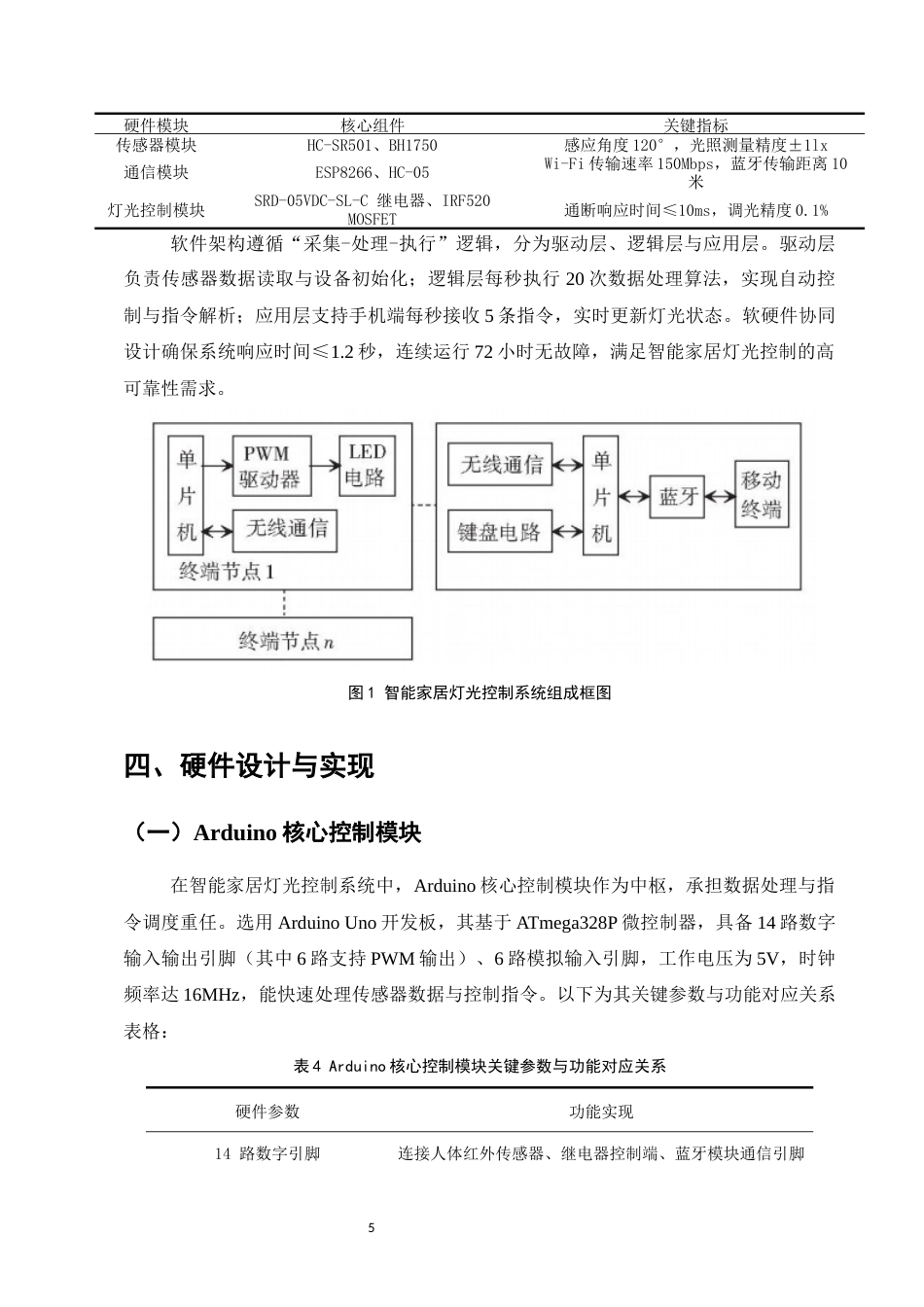 25年CH计算机科学与技术-基于Arduino的智能家居灯光控制系统研究-约8553字符终稿.docx_第8页
