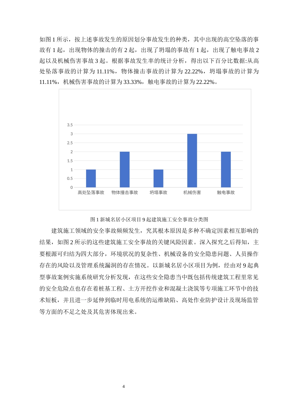 25年CH土木工程-建筑施工现场安全管理存在的问题——以新城名居小区项目为例-约11032字符终稿.docx_第7页