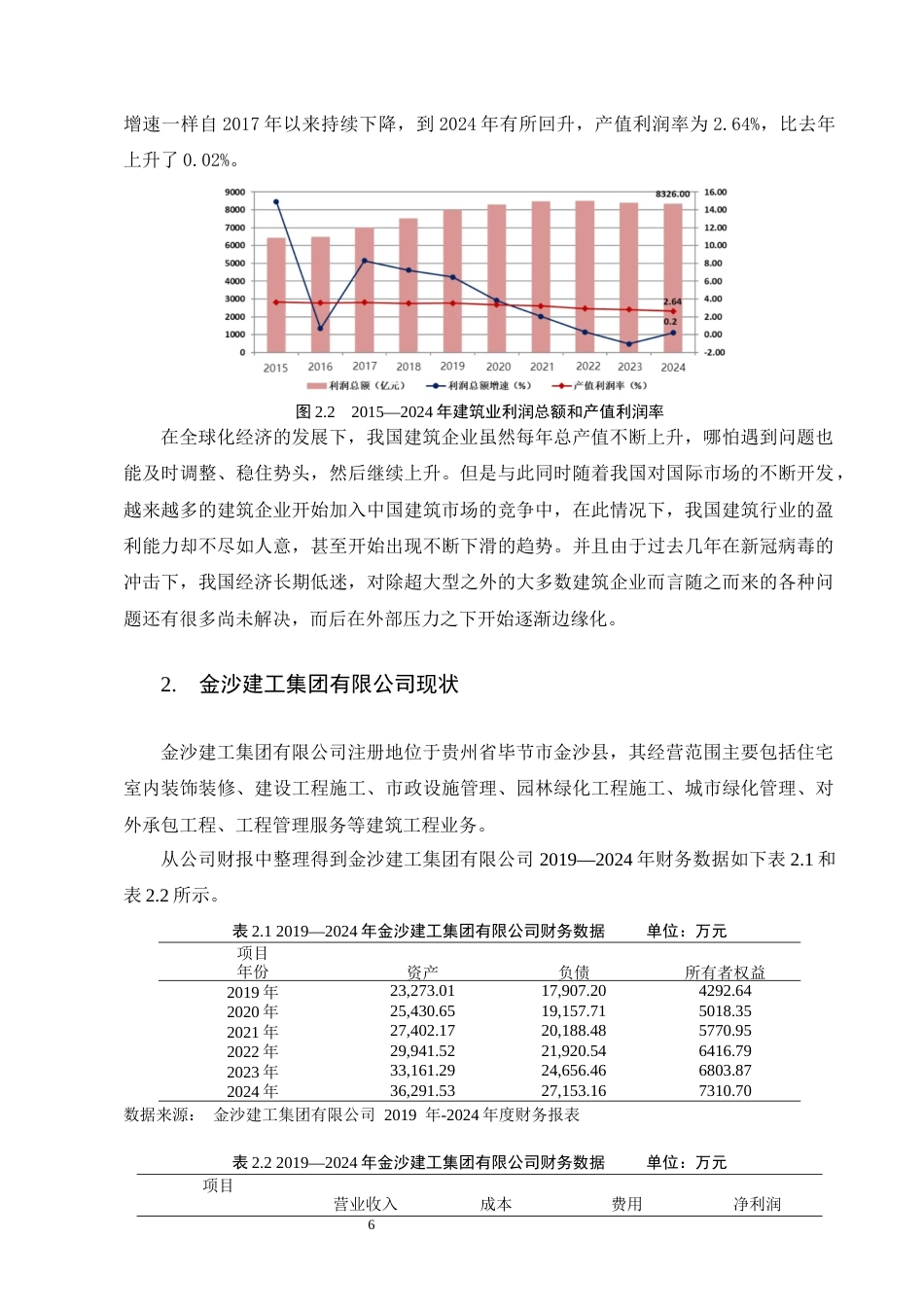 25年CH会计学-金沙建工集团有限公司盈利能力分析-约12790字符终稿.docx_第9页