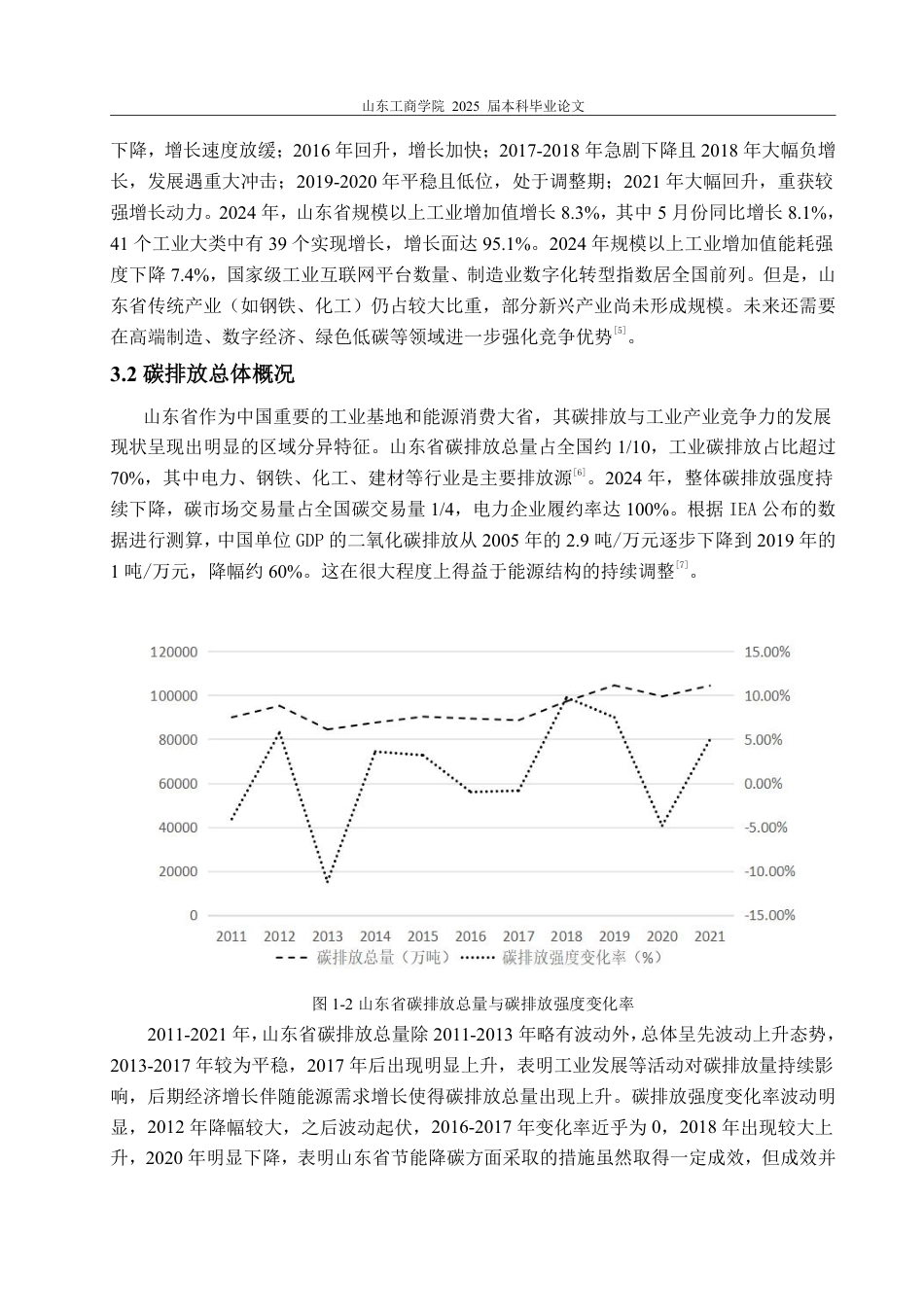 25年CH经济统计学-‘双碳’目标下山东省16地市工业产业竞争力研究-约19652字符.pdf_第7页