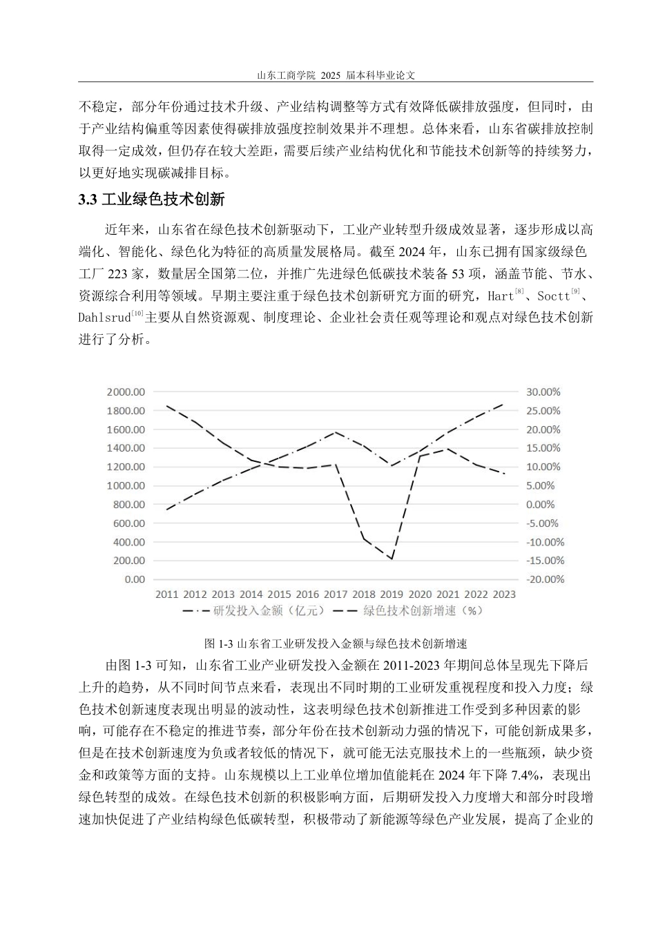 25年CH经济统计学-‘双碳’目标下山东省16地市工业产业竞争力研究-约19652字符.pdf_第8页
