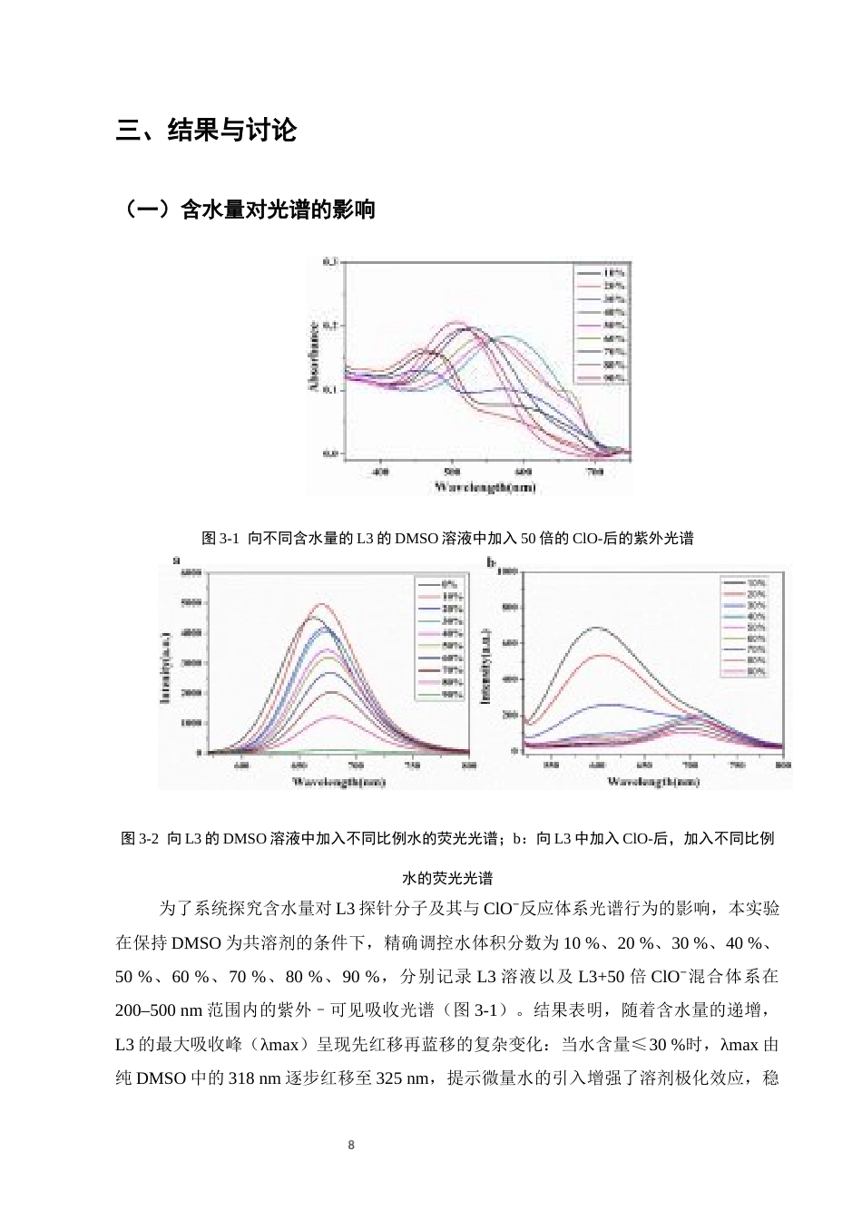 25年CH化学工程与工艺-一种D-Π-A型次氯酸荧光探针的设计、性质及应用研究-约9641字符终稿.docx_第10页