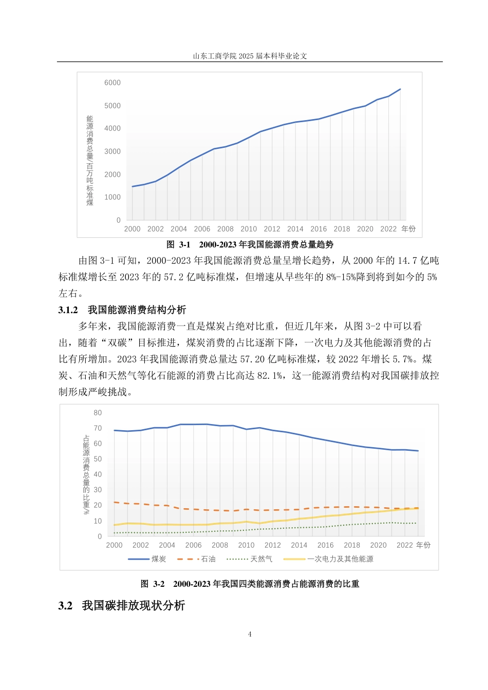 25年CH经济统计学-“双碳”目标下我国碳排放现状分析及碳达峰预测-约15123字符.pdf_第7页