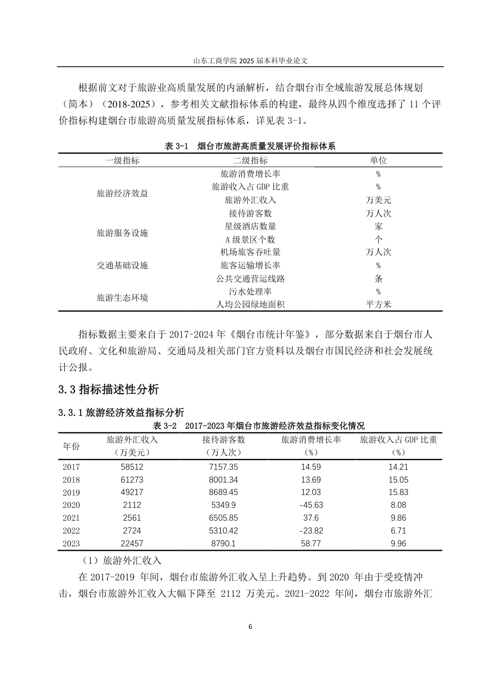 25年CH经济统计学-烟台市旅游业高质量发展综合评价-约13032字符.pdf_第9页