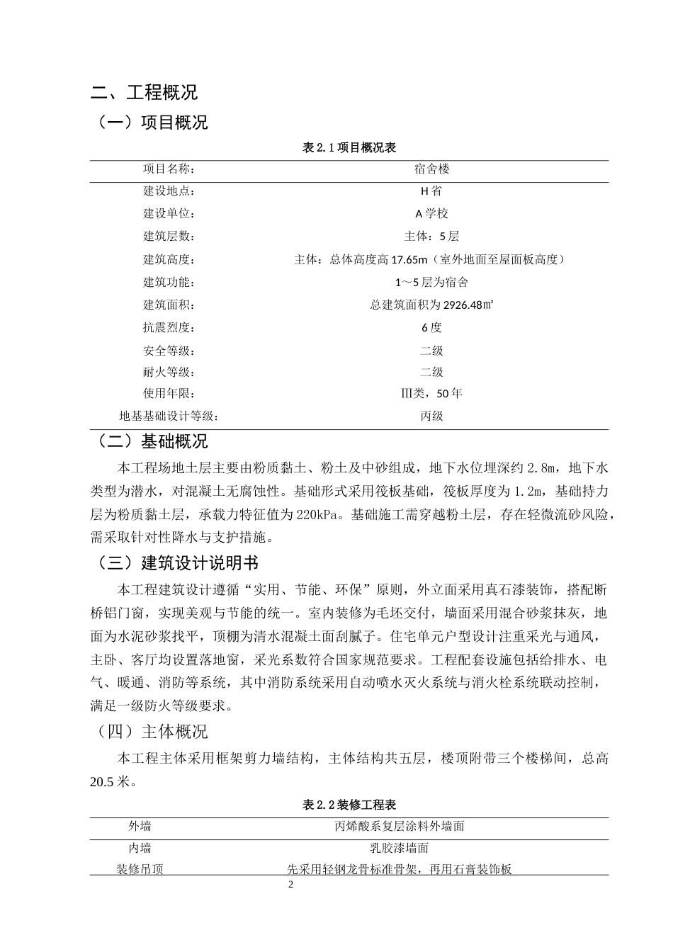 25年CH土木工程-H省中学学生宿舍楼建设工程施工组织设计-约10120字符终稿.docx_第6页