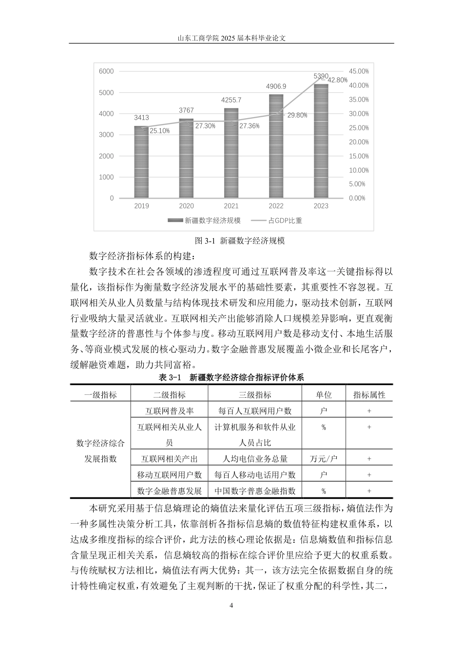 25年CH应用统计学-数字经济对新疆城乡收入差距影响-约17580字符.pdf_第7页