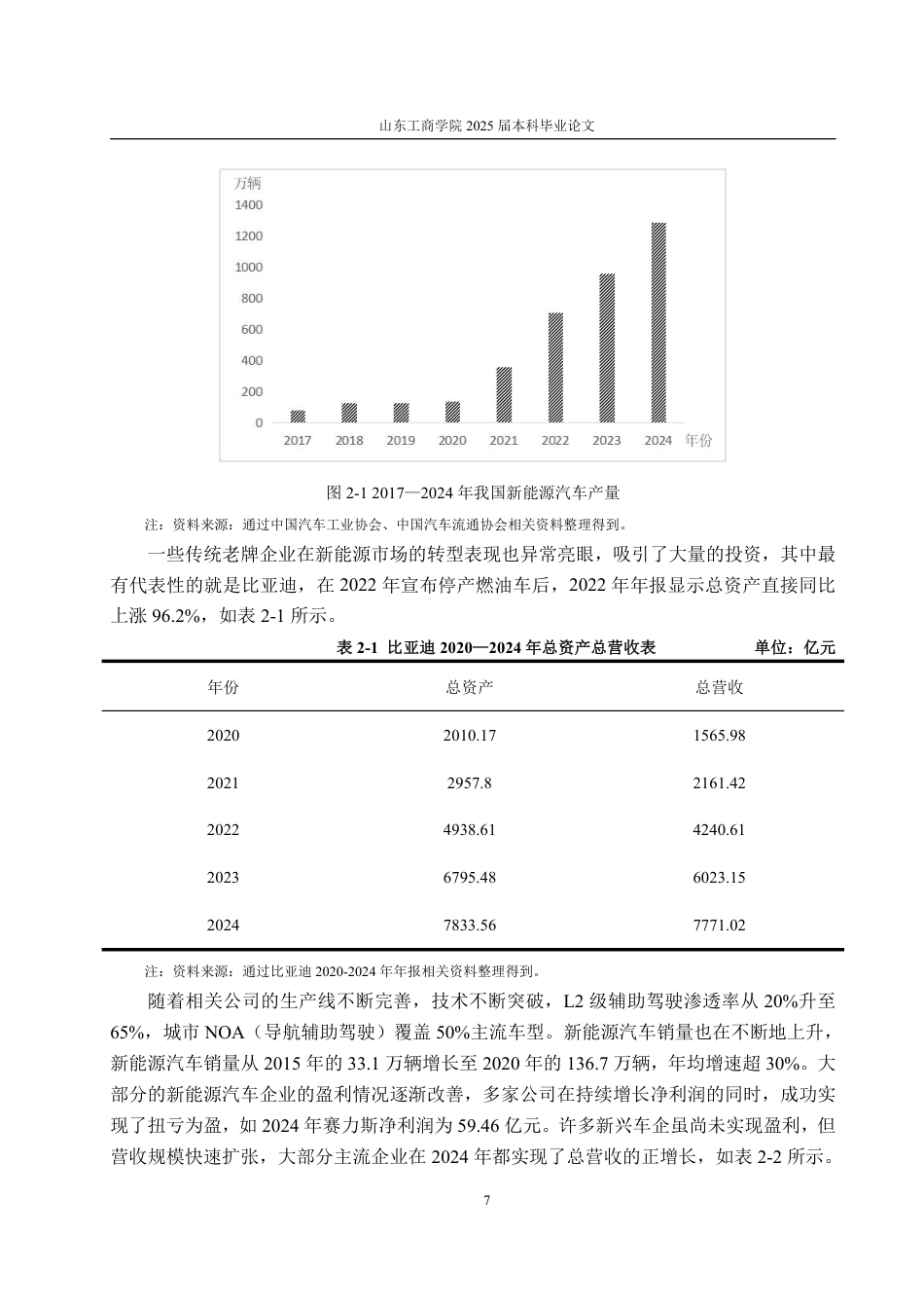 25年CH应用统计学-新能源汽车热潮下我国各大电动车企竞争力评价与分析-约22585字符.pdf_第10页