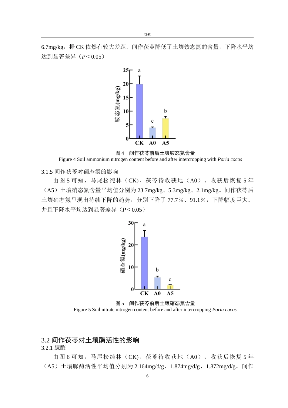 25年CH林学-间作茯苓前后马尾松林土壤速效养分及酶活性特征-约13344字符.doc_第9页
