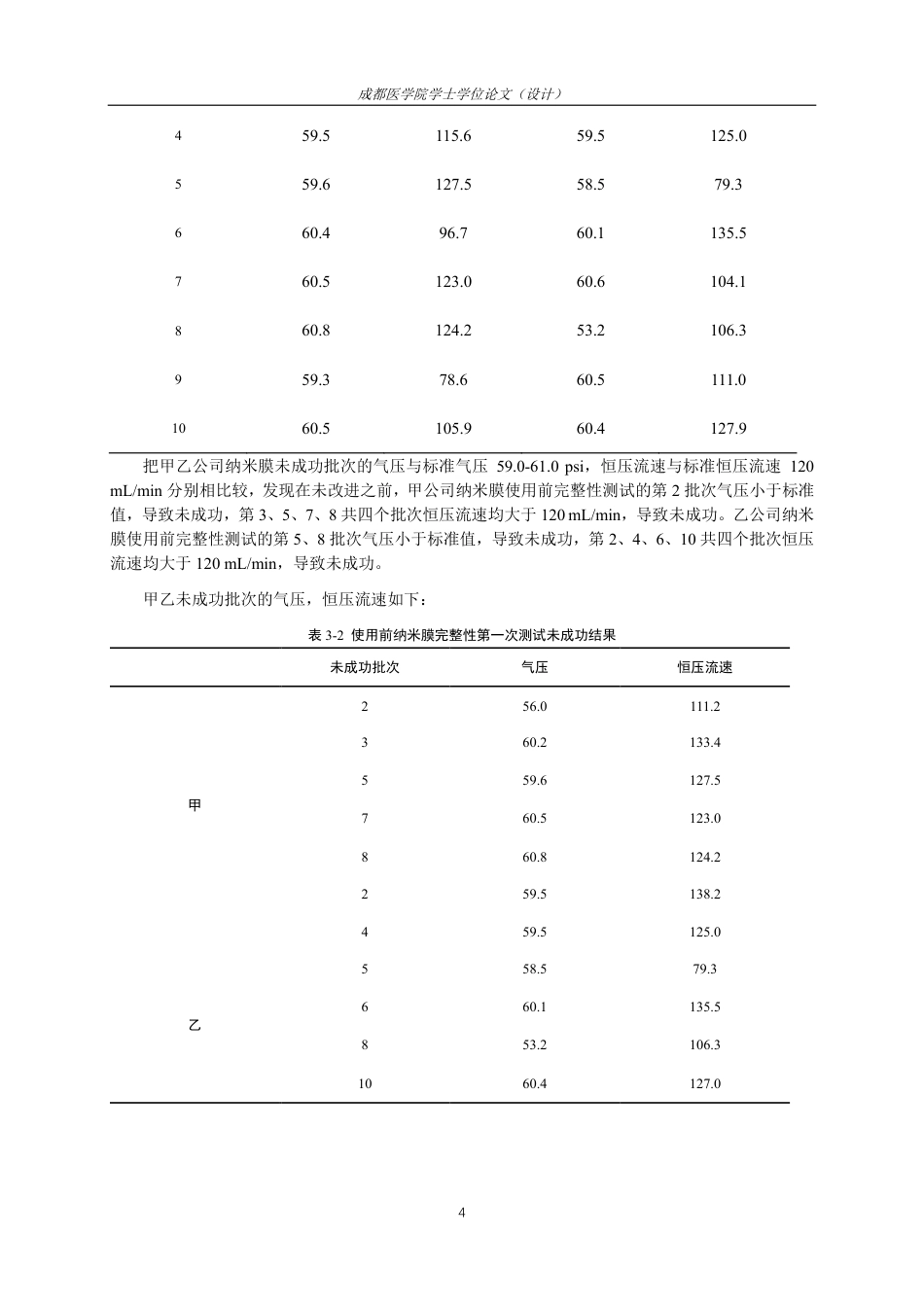 25年CH药学-纳米膜使用前后完整性测试的方法改进研究-约13480字符.pdf_第6页