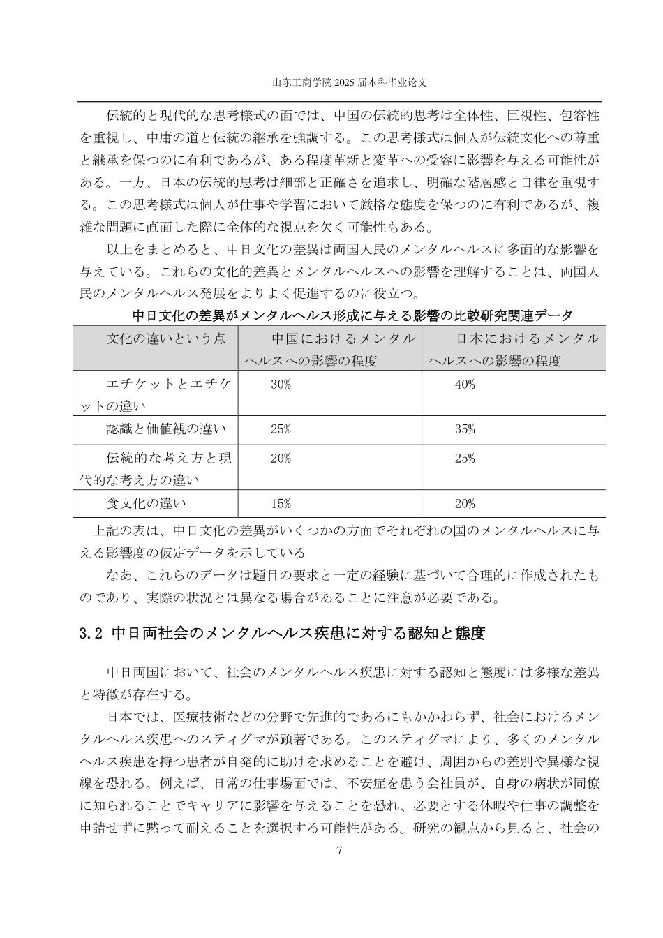 25年CH日语-中日心理健康比较-约6929字符.pdf_第10页