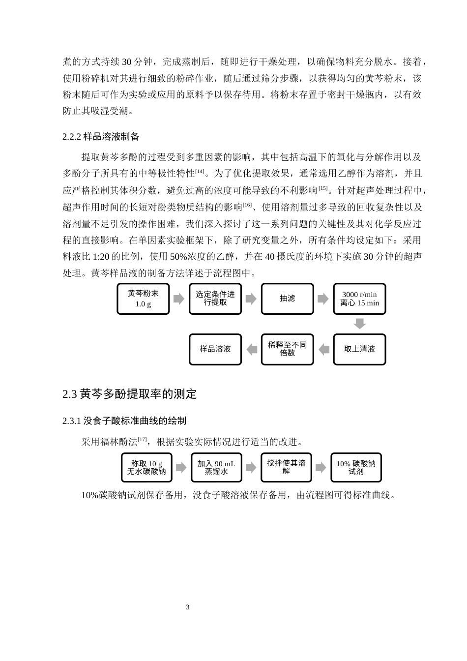 25年CH制药工程-黄芩多酚提取工艺优化及其抗氧化活性研究-约12079字符终稿.docx_第6页