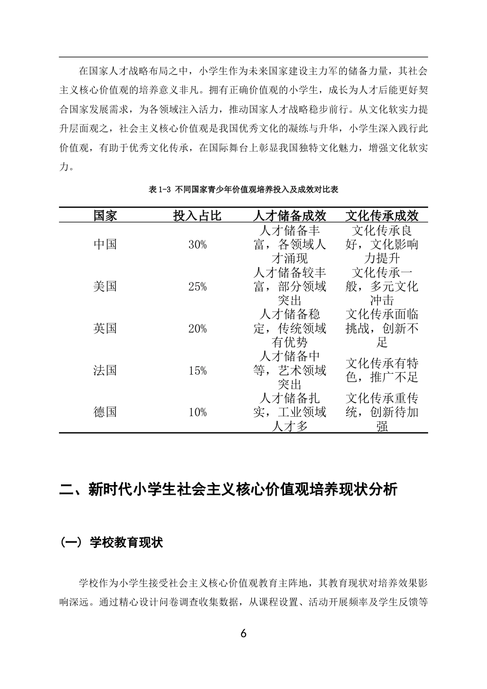25年CH小学教育-新时代小学生社会主义核心价值观培养路径研究-约7596字符终稿.docx_第6页