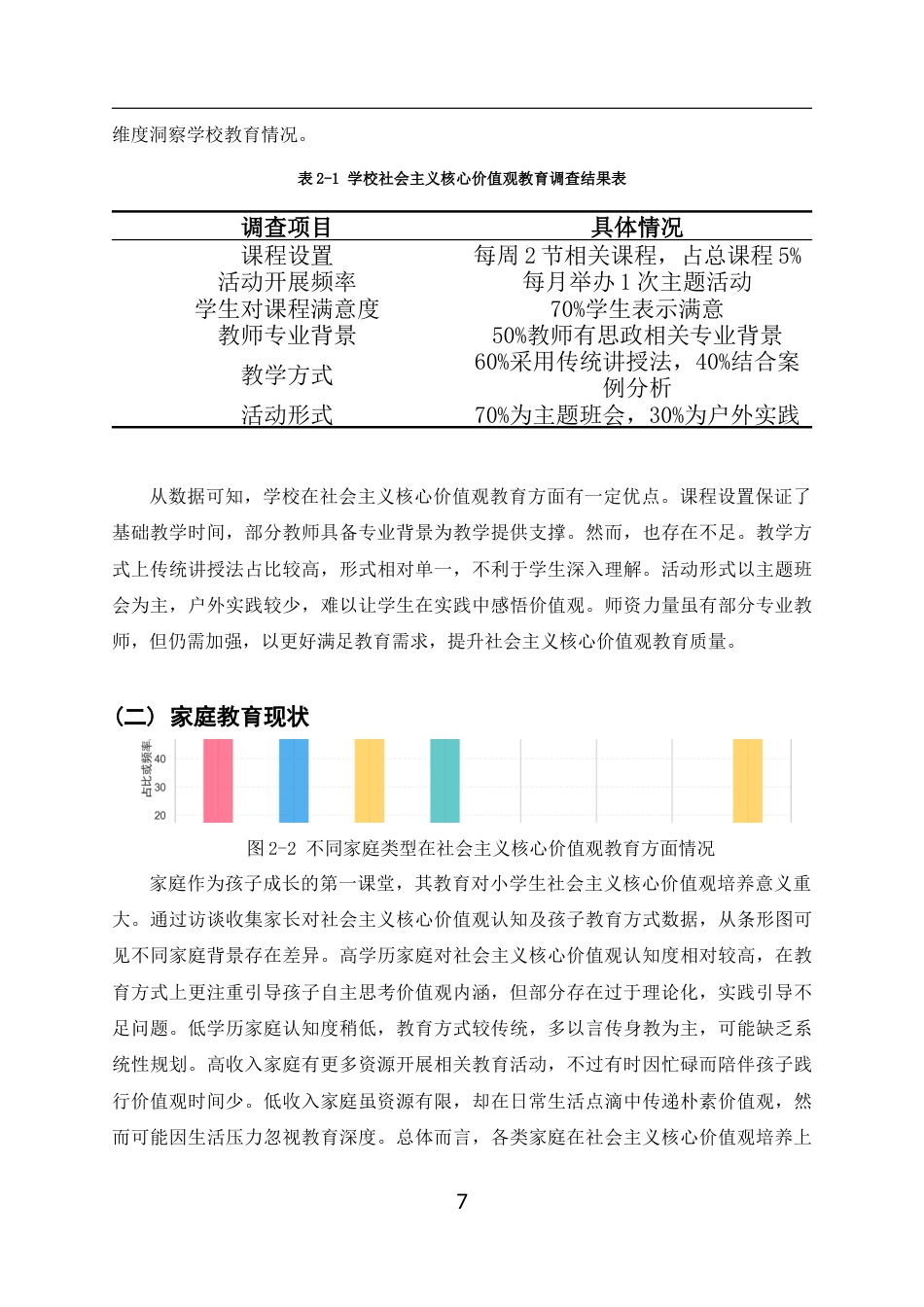 25年CH小学教育-新时代小学生社会主义核心价值观培养路径研究-约7596字符终稿.docx_第7页
