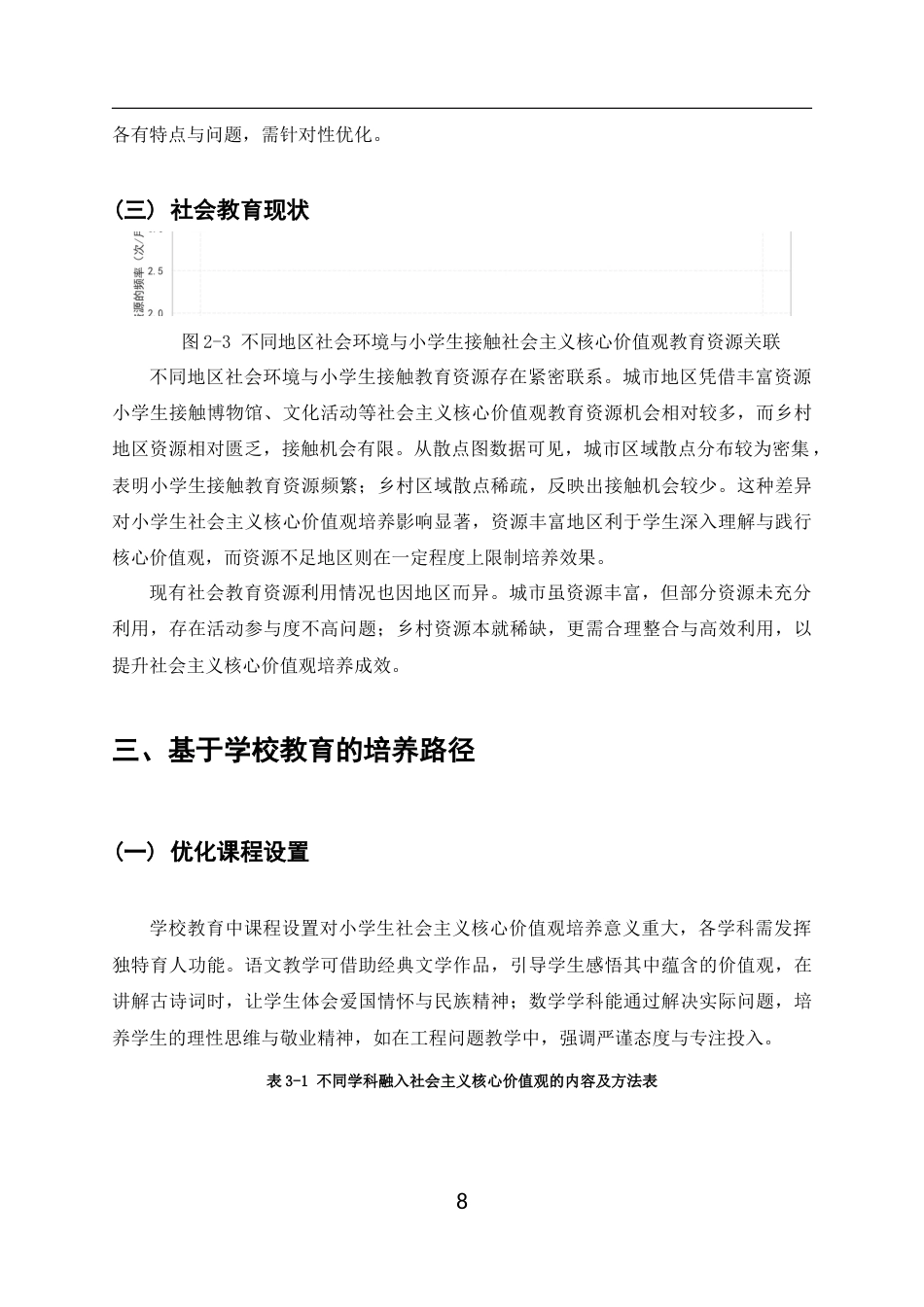25年CH小学教育-新时代小学生社会主义核心价值观培养路径研究-约7596字符终稿.docx_第8页