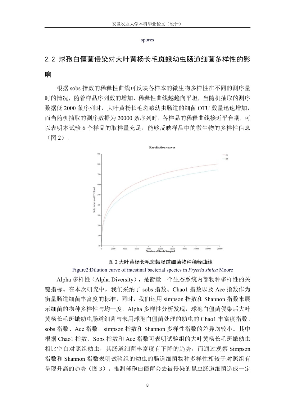 25年CH林学-球孢白僵菌对大叶黄杨长毛斑蛾的致病性及肠道菌群影响的研究-约13050字符.pdf_第9页