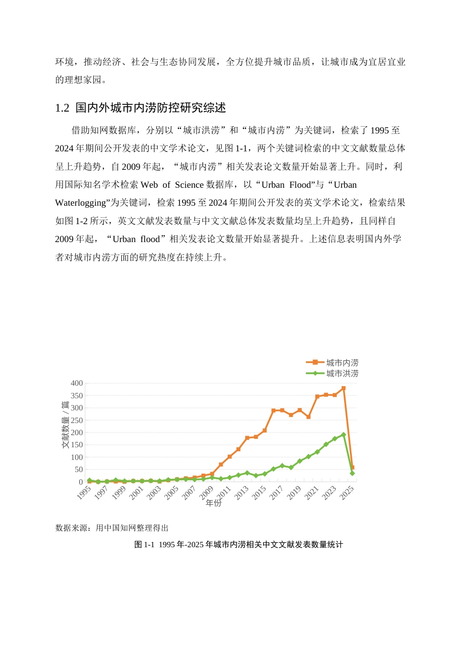 25年CH工程管理-城市内涝防控技术经济效率及综合效益多维度评价研究-约39441字符终稿.docx_第9页