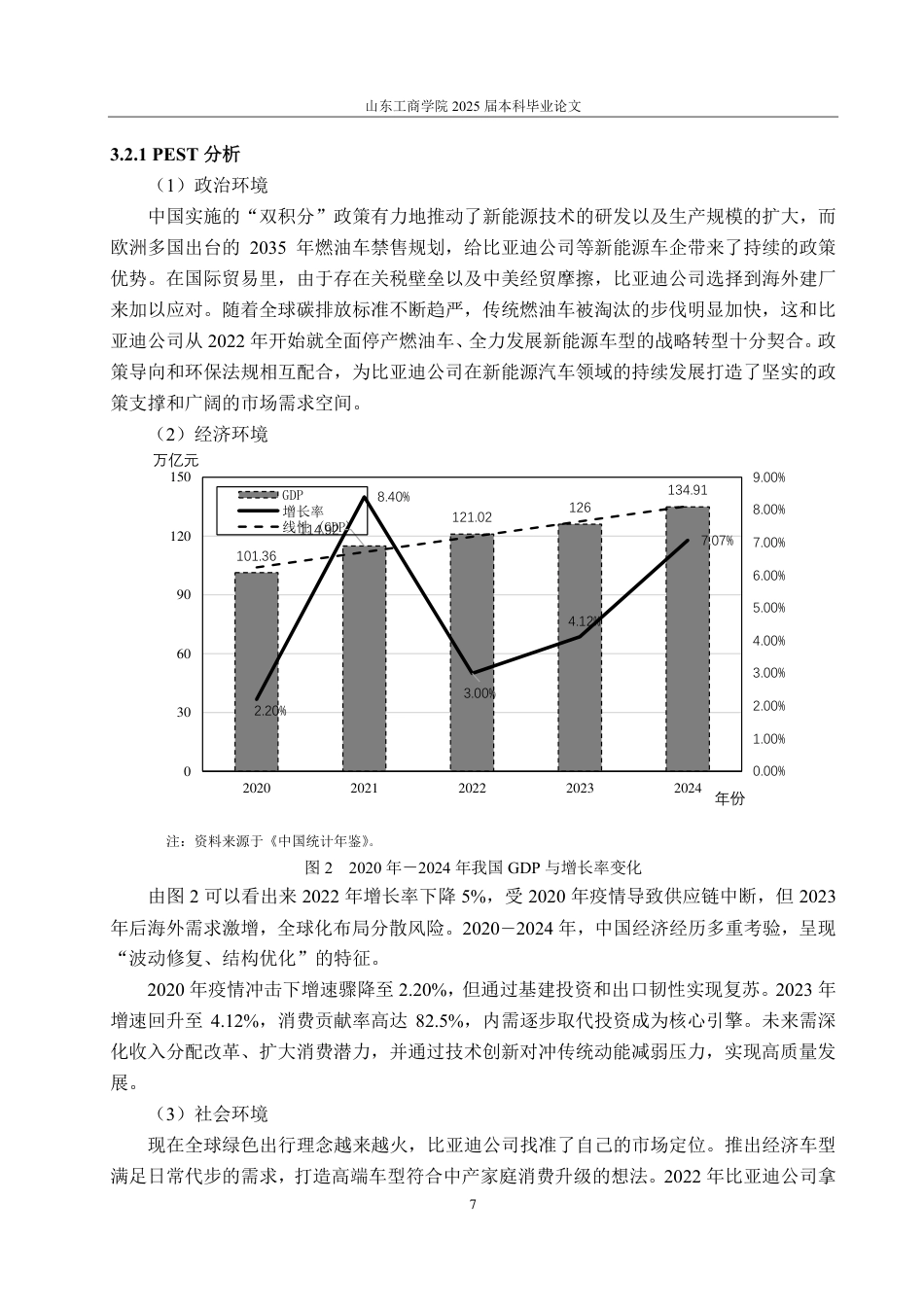 25年CH会计学专业-基于哈佛分析框架下比亚迪公司的财务分析-约17018字符.pdf_第10页
