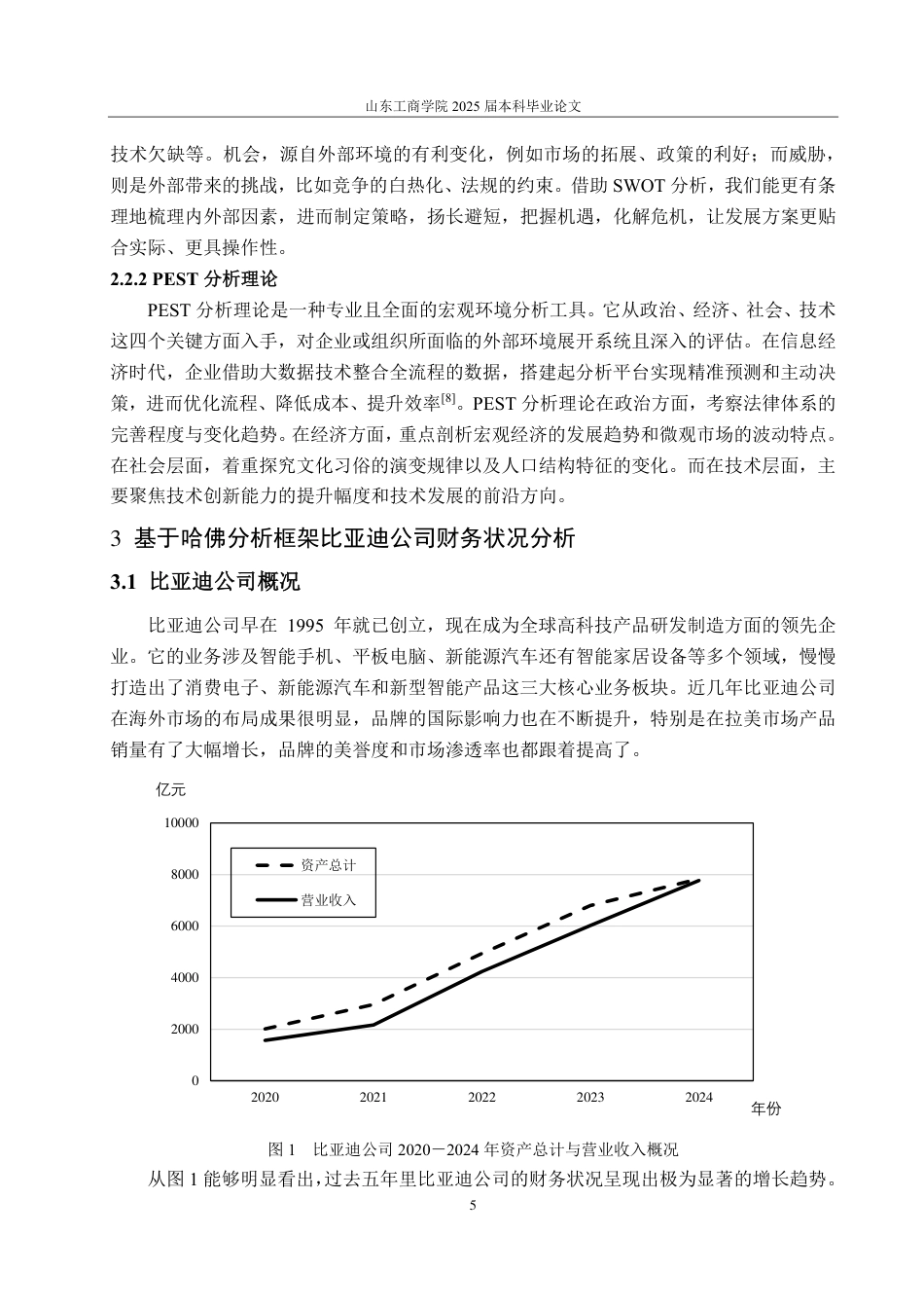 25年CH会计学专业-基于哈佛分析框架下比亚迪公司的财务分析-约17018字符.pdf_第8页