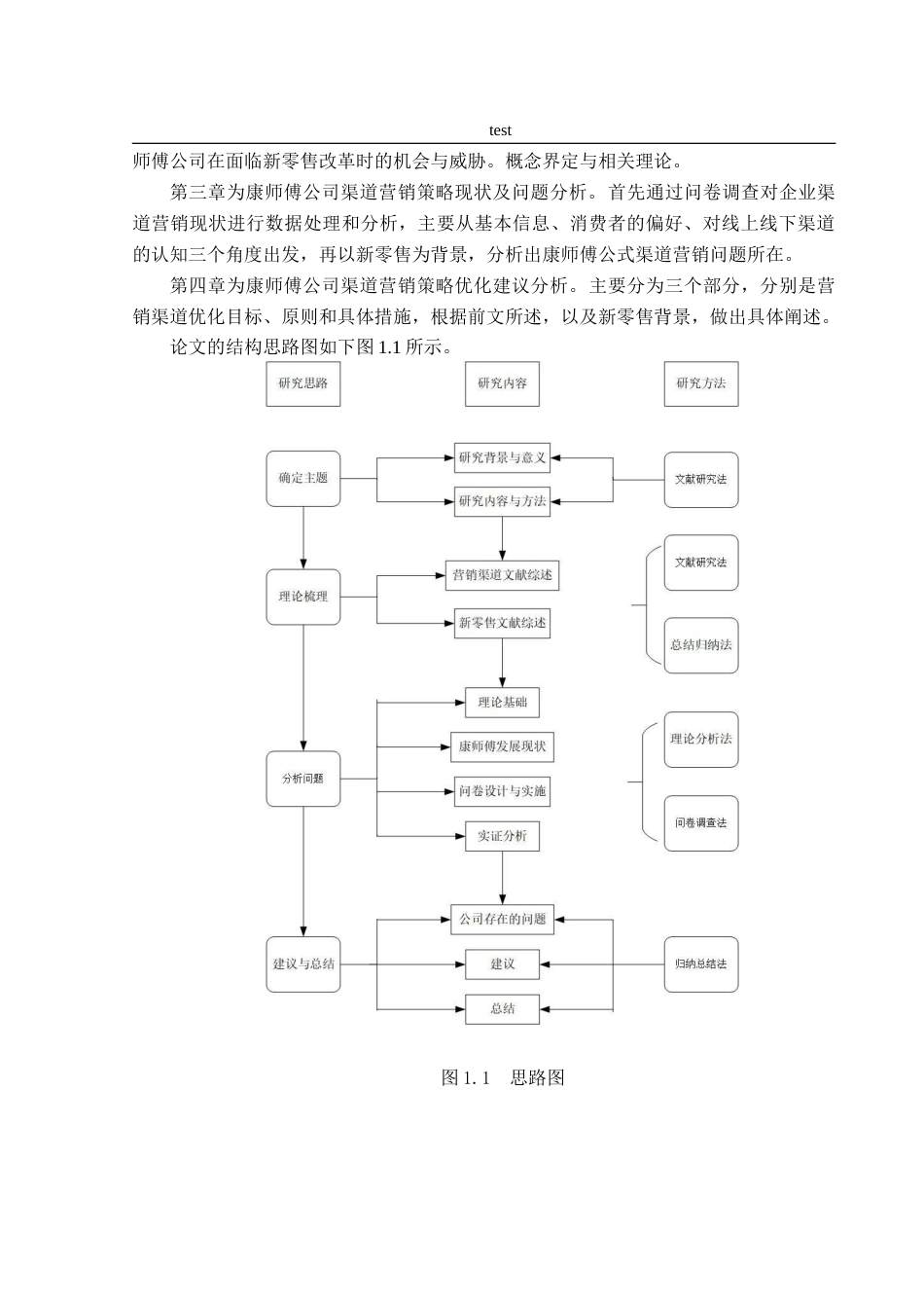 25年CH市场营销-新零售背景下康师傅的渠道营销策略优化建议研究-约27224字符.doc_第10页