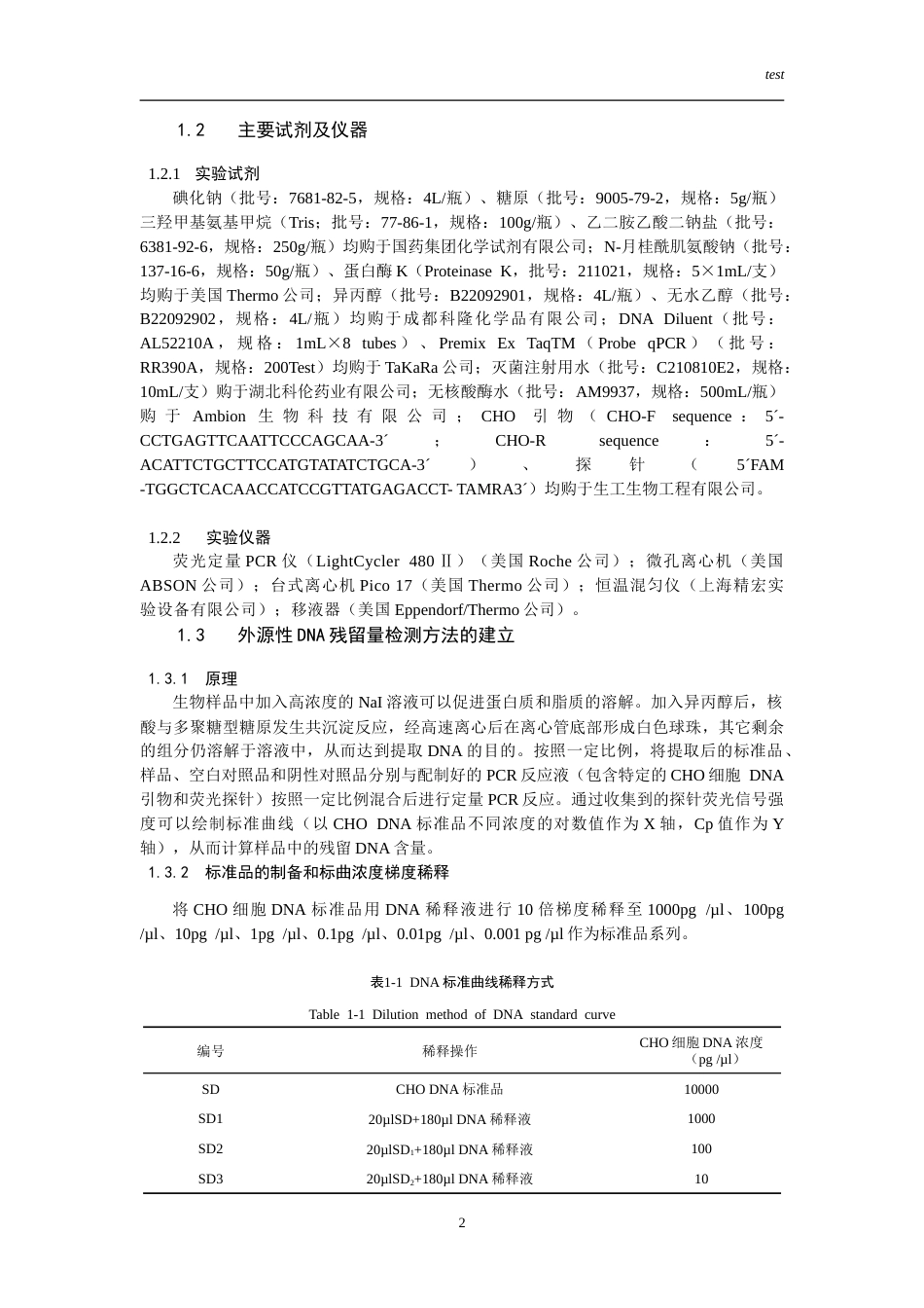25年CH药学-抗体药物外源性DNA残留检测方法的验证-约16741字符.doc_第4页