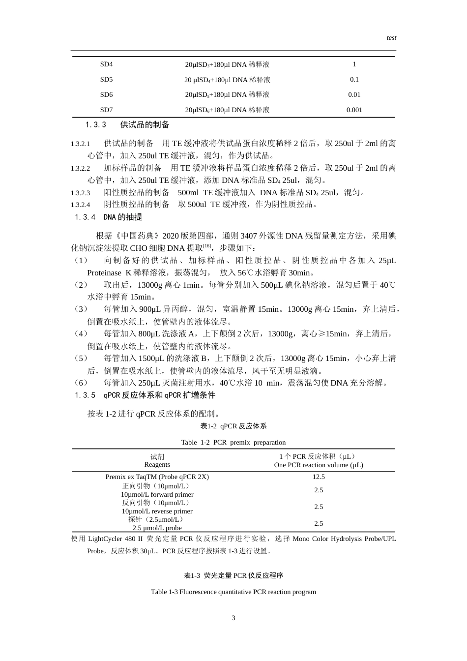 25年CH药学-抗体药物外源性DNA残留检测方法的验证-约16741字符.doc_第5页