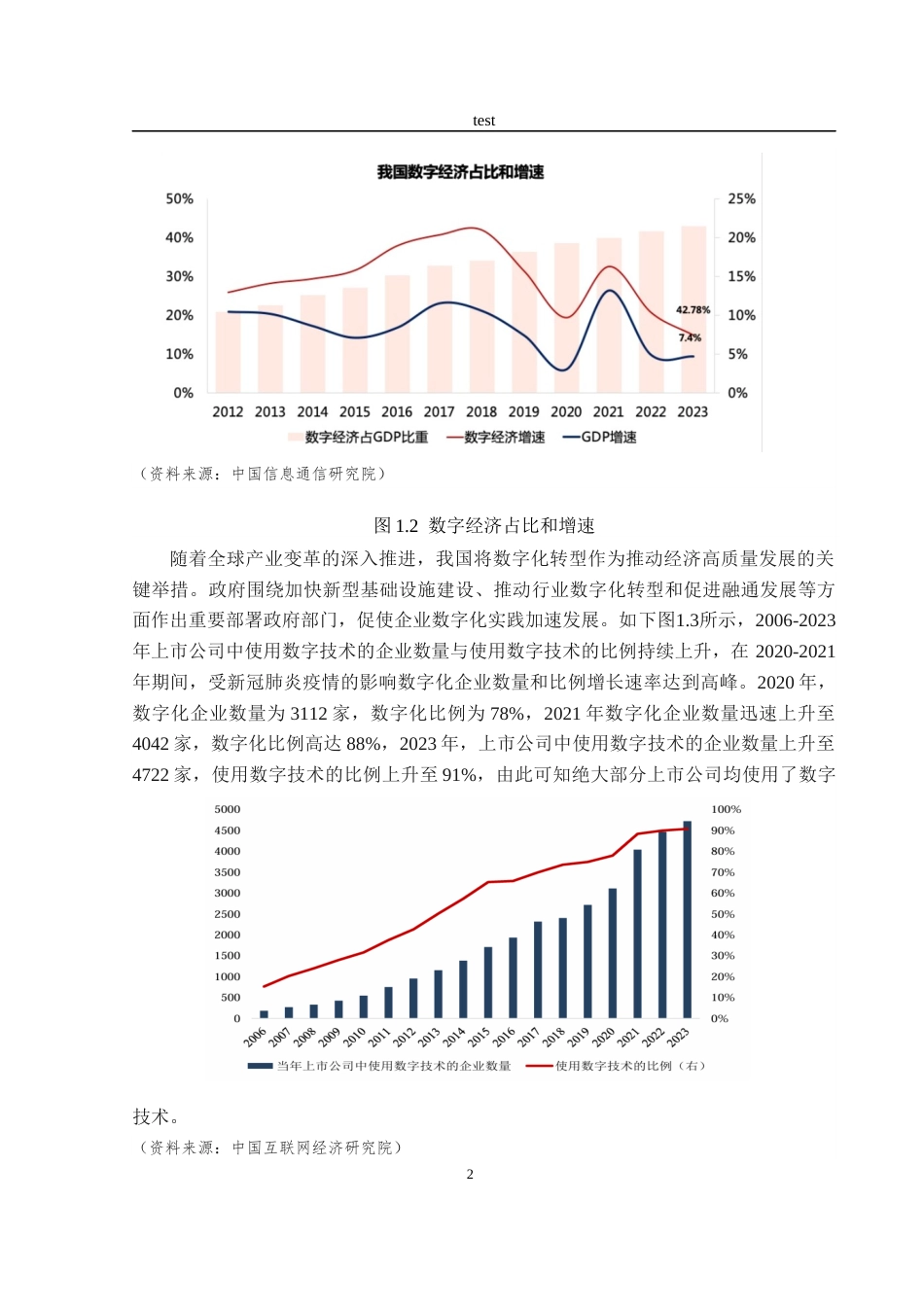 25年CH经济学 政府财政补贴对企业数字化转型的影响-约17432字符终稿.docx_第3页