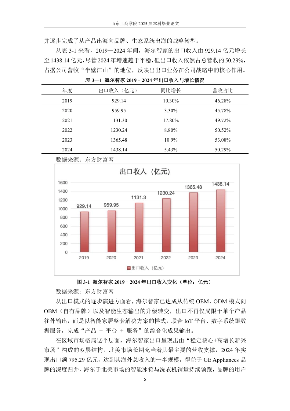 25年CH国际经济与贸易-智能家电出口贸易问题分析及应对策略——以海尔智家为例-约15201字符.pdf_第7页