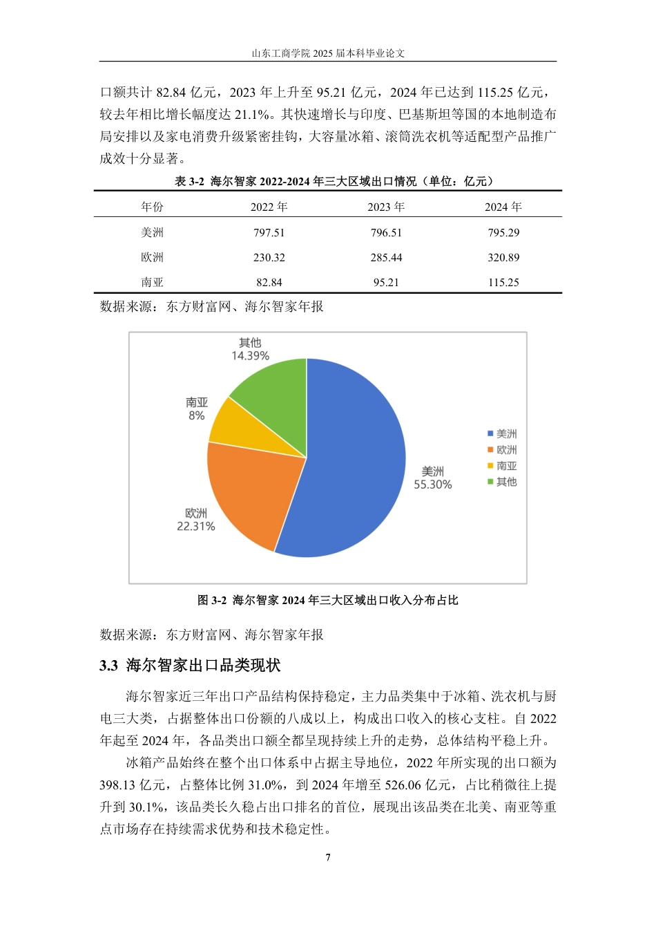 25年CH国际经济与贸易-智能家电出口贸易问题分析及应对策略——以海尔智家为例-约15201字符.pdf_第9页