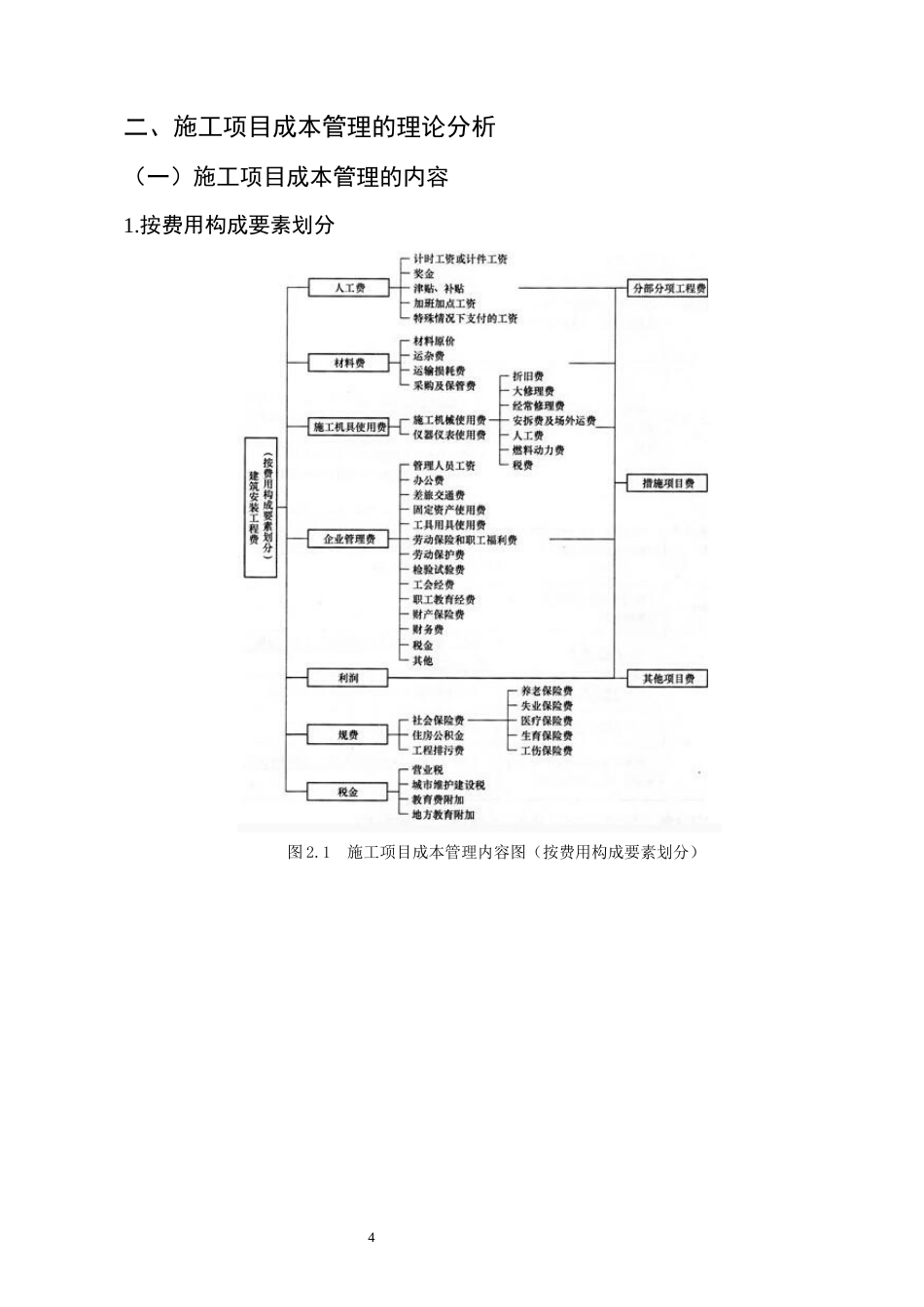 25年CH土木工程-建筑施工项目成本管理中存在的问题与对策研究-约9277字符终稿.docx_第7页