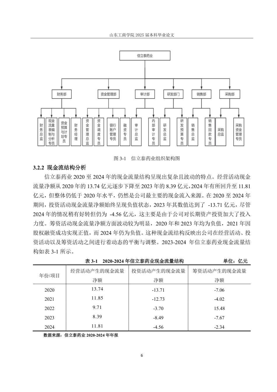 25年CH财务管理-信立泰药业现金流管理问题、原因与对策探究-约14403字符.pdf_第10页