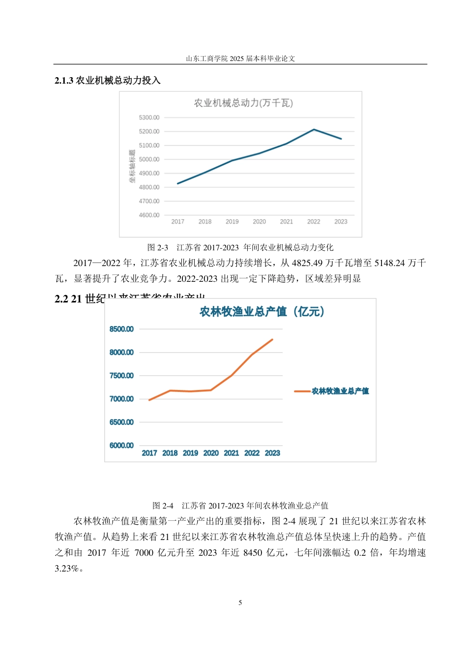 25年CH应用统计学（服务外包）-江苏省区域农业竞争力的综合评价-约19111字符.pdf_第10页