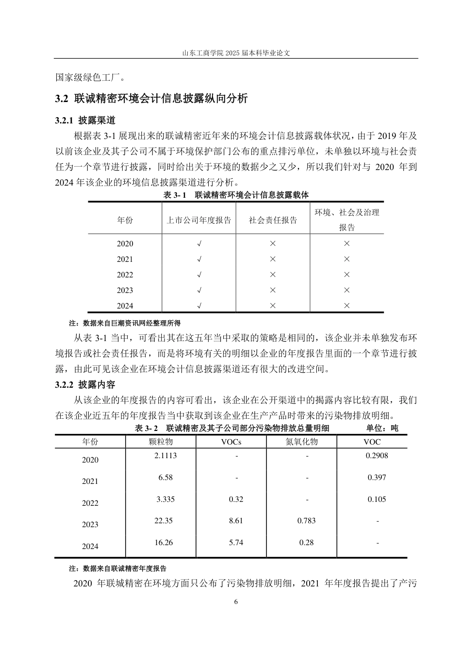 25年CH会计学-联诚精密环境会计信息披露研究-约21057字符.pdf_第10页