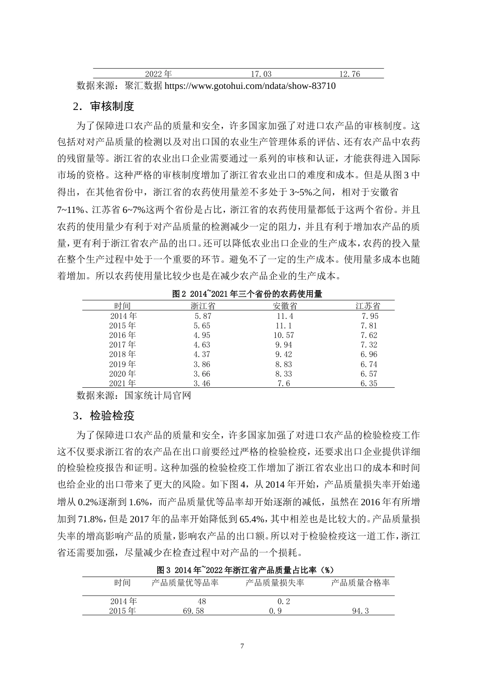 25年CH会计学-绿色壁垒对浙江省农产品出口的影响及策略分析-约15272字符.doc_第10页