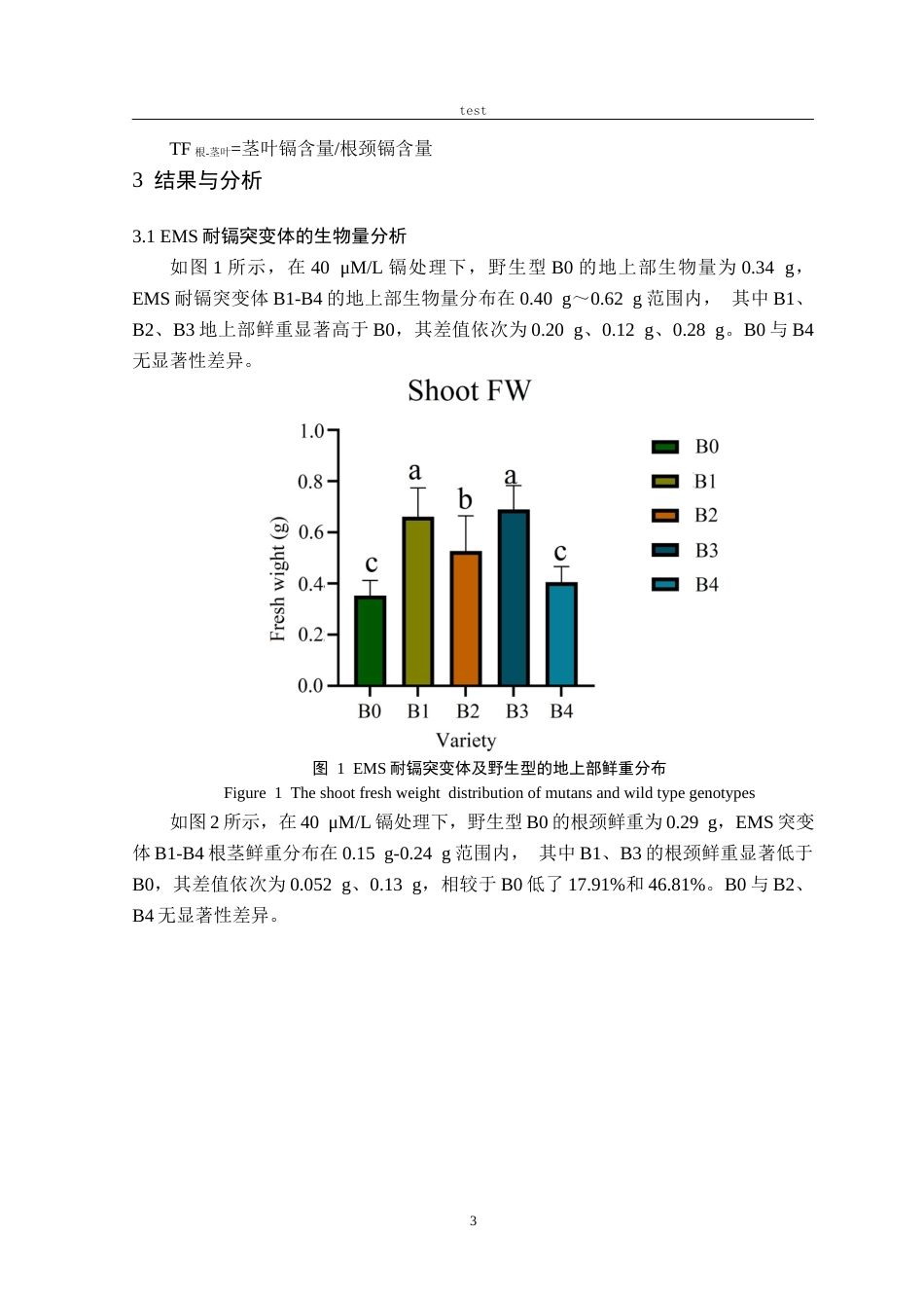 25年CH农学-甘蓝型油菜耐镉EMS突变体的鉴定-约8971字符终稿.docx_第5页