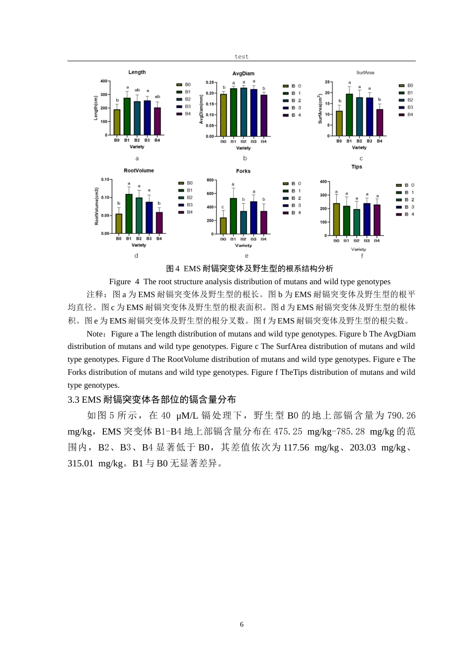25年CH农学-甘蓝型油菜耐镉EMS突变体的鉴定-约8971字符终稿.docx_第8页