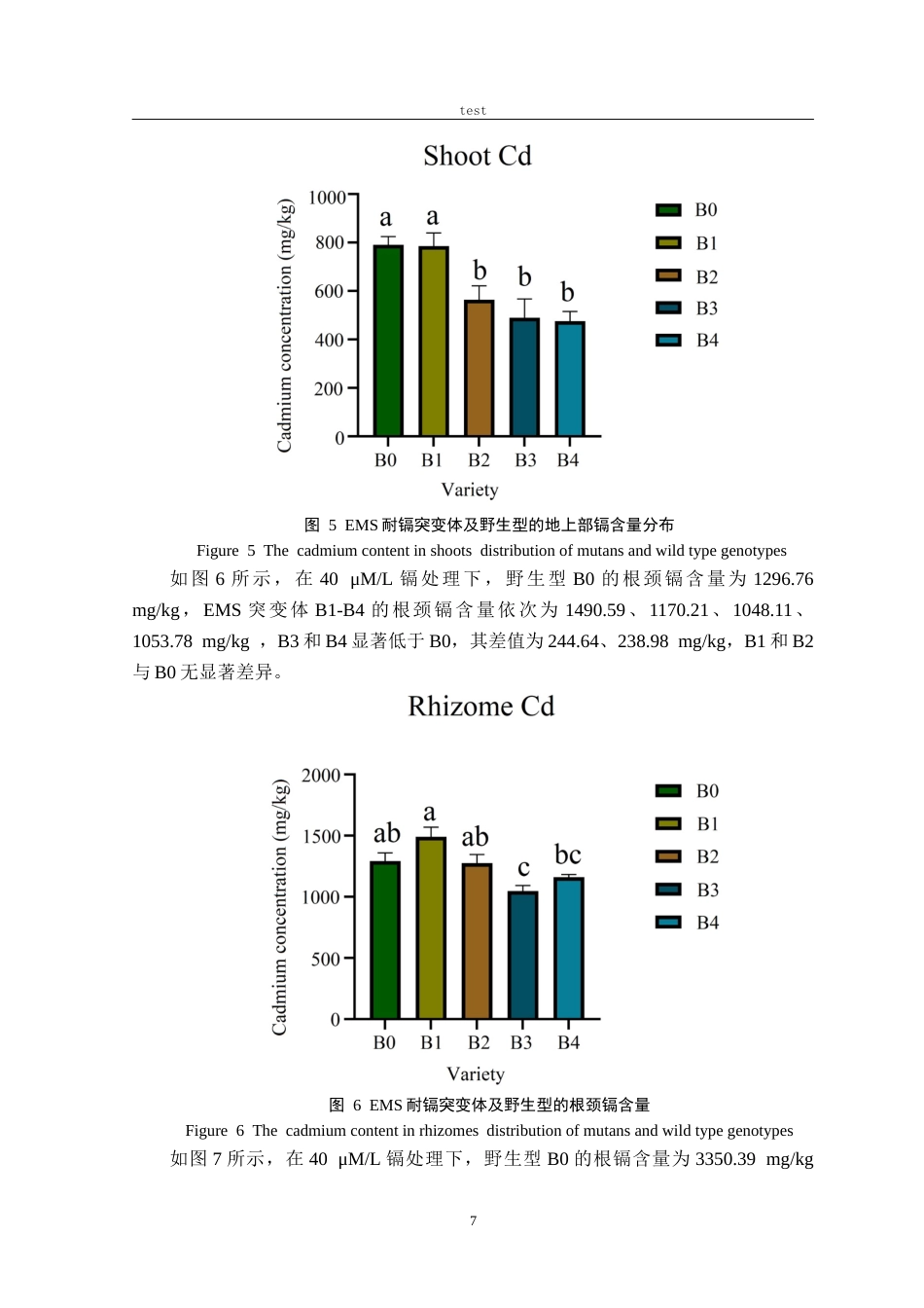25年CH农学-甘蓝型油菜耐镉EMS突变体的鉴定-约8971字符终稿.docx_第9页