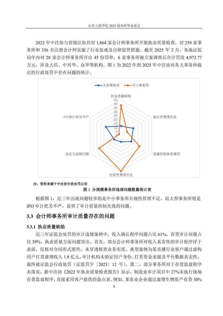 25年CH审计学专业-大数据环境下的会计师事务所审计质量控制优化探讨-约16863字符.pdf_第10页