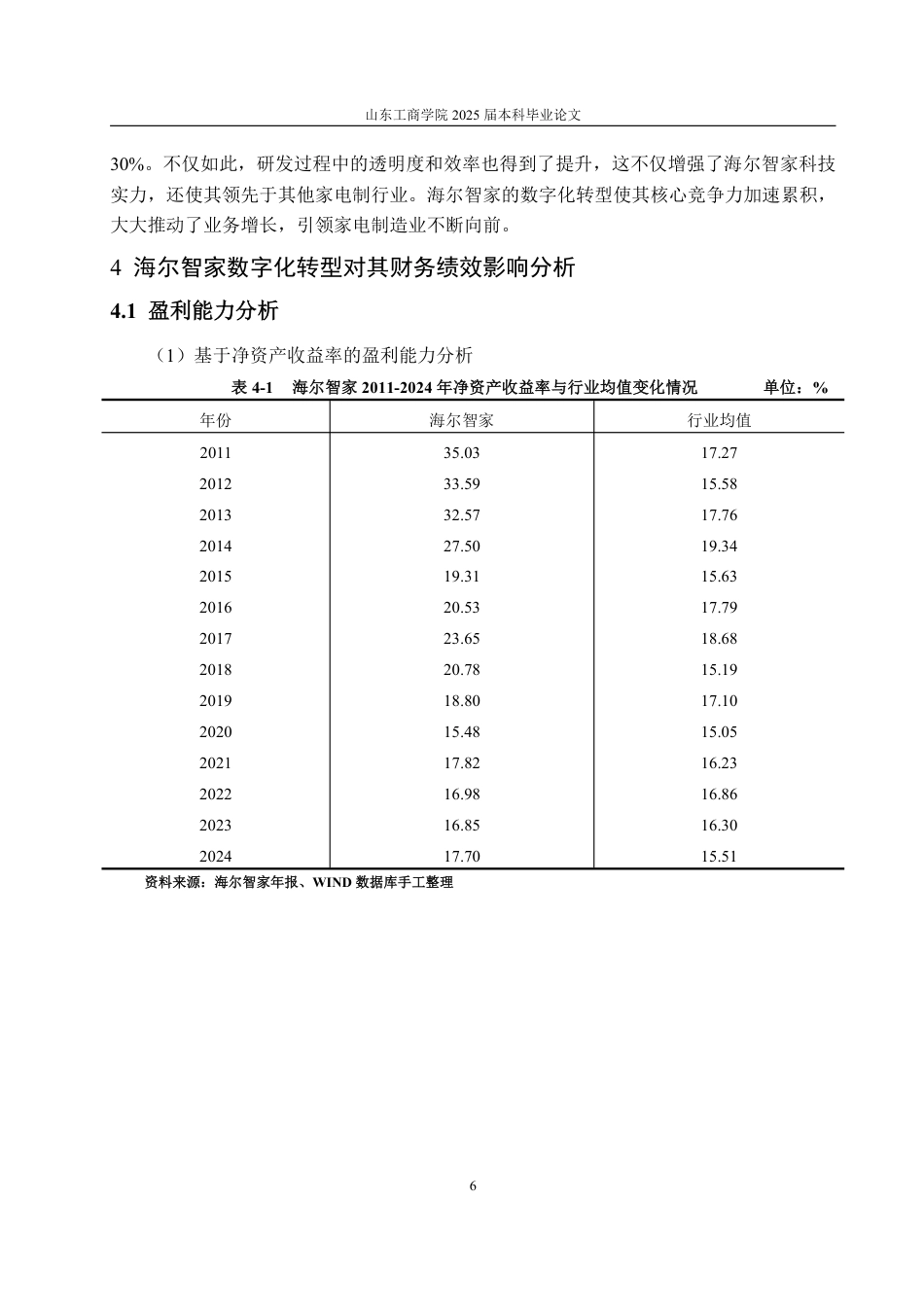 25年CH会计学-数字化转型对企业绩效的影响研究——以海尔智家为例-约20966字符.pdf_第10页