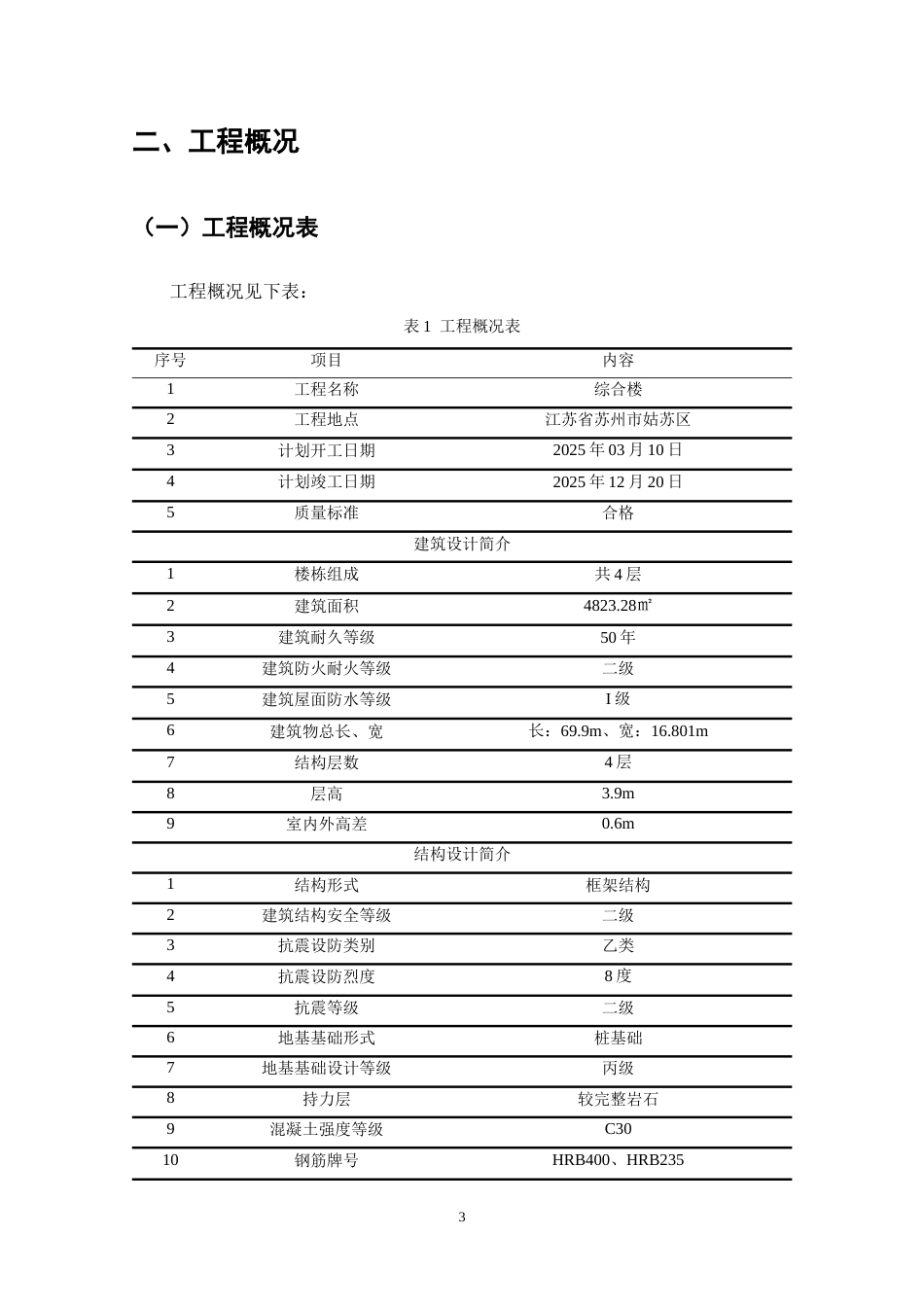 25年CH土木工程-基于BIM技术的地下空间开发项目施工组织与方案-约21417字符终稿.docx_第9页