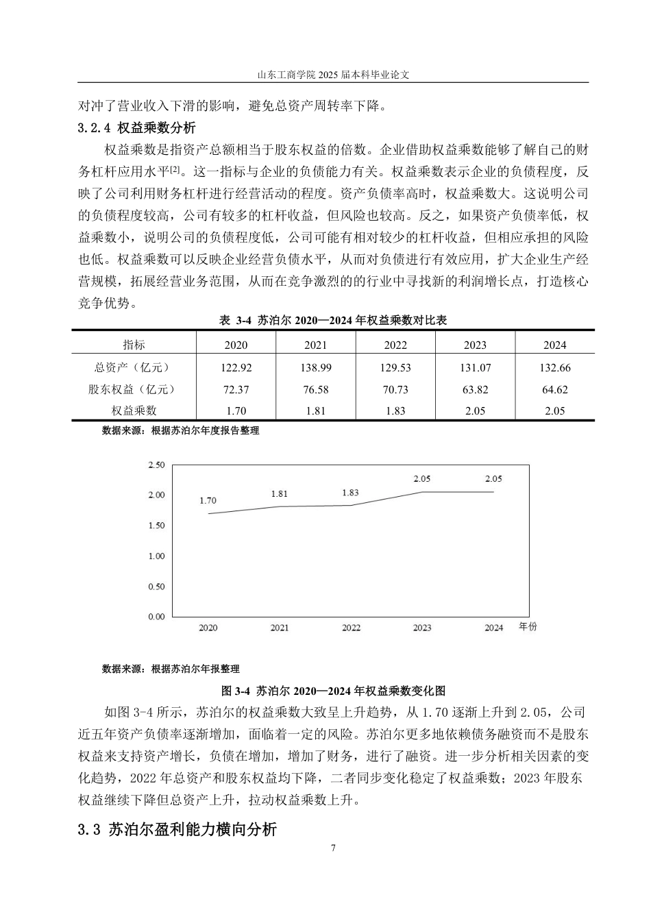 25年CH会计学-基于杜邦分析法的苏泊尔公司盈利能力分析-约17846字符.pdf_第10页