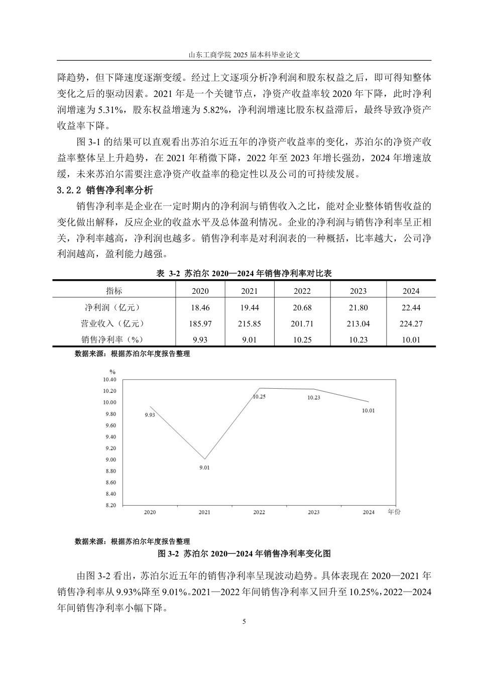 25年CH会计学-基于杜邦分析法的苏泊尔公司盈利能力分析-约17846字符.pdf_第8页