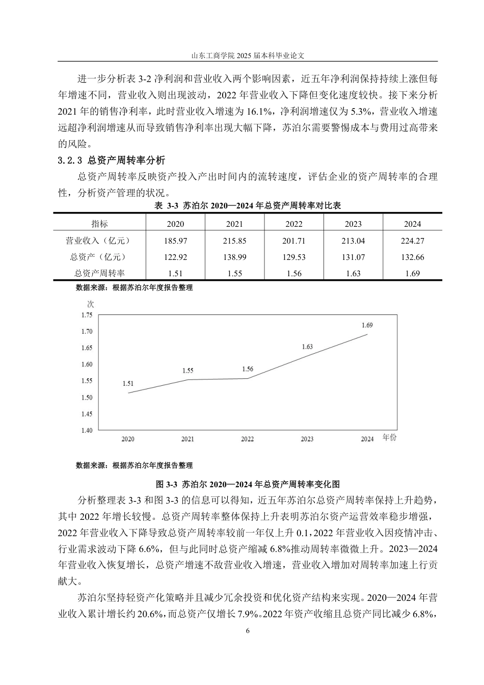 25年CH会计学-基于杜邦分析法的苏泊尔公司盈利能力分析-约17846字符.pdf_第9页