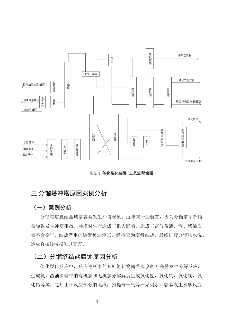 25年CH化学工程与工艺-催化裂化装置分馏塔塔盘堵塞研究及解决措施-约3938字符终稿.docx_第4页