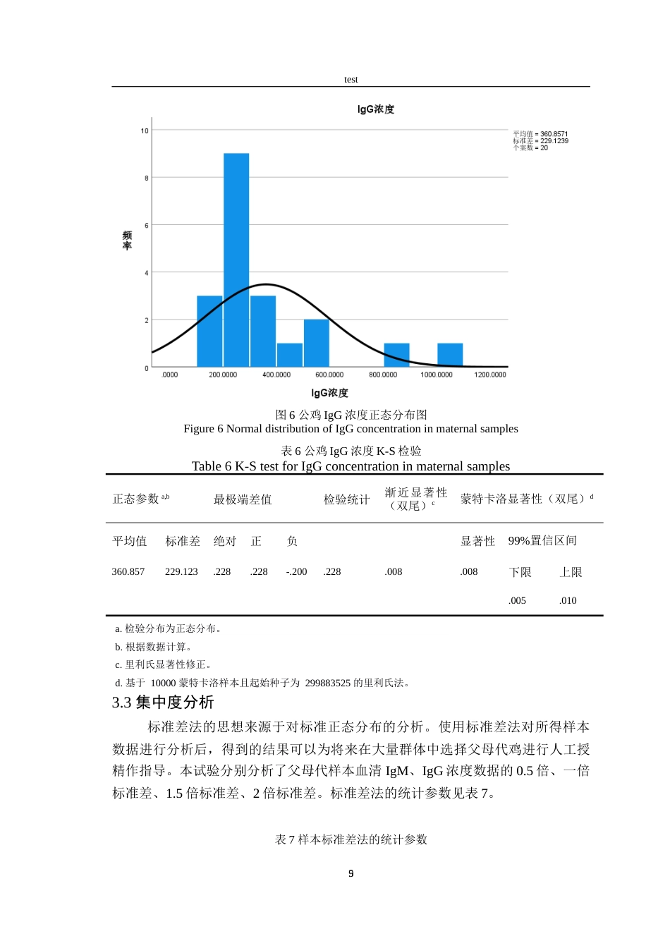 25年CH动物医学-父母代种鸡IgG和IgM抗体水平检测-约14739字符.doc_第10页