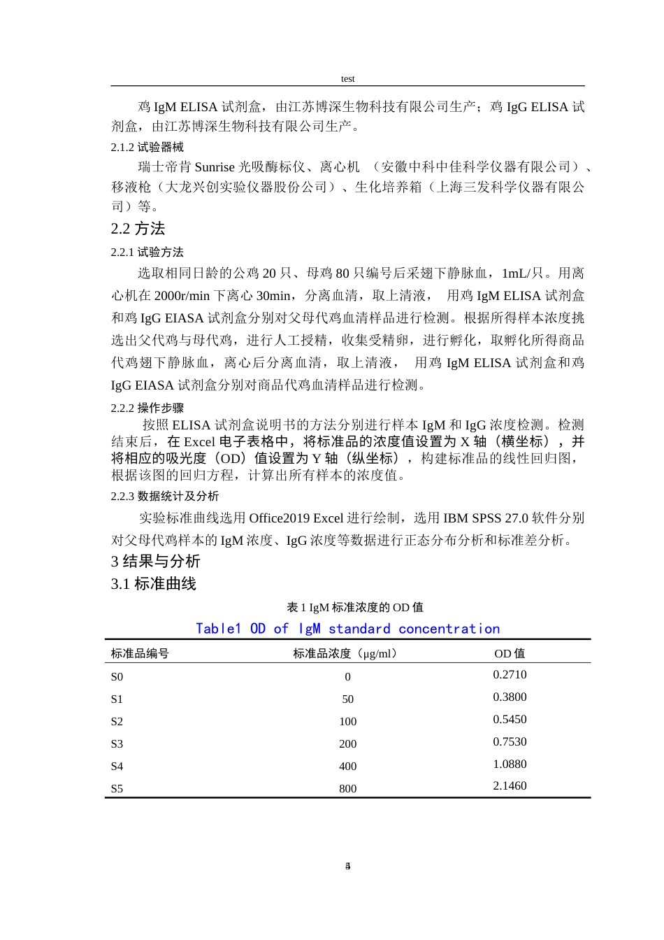 25年CH动物医学-父母代种鸡IgG和IgM抗体水平检测-约14739字符.doc_第5页