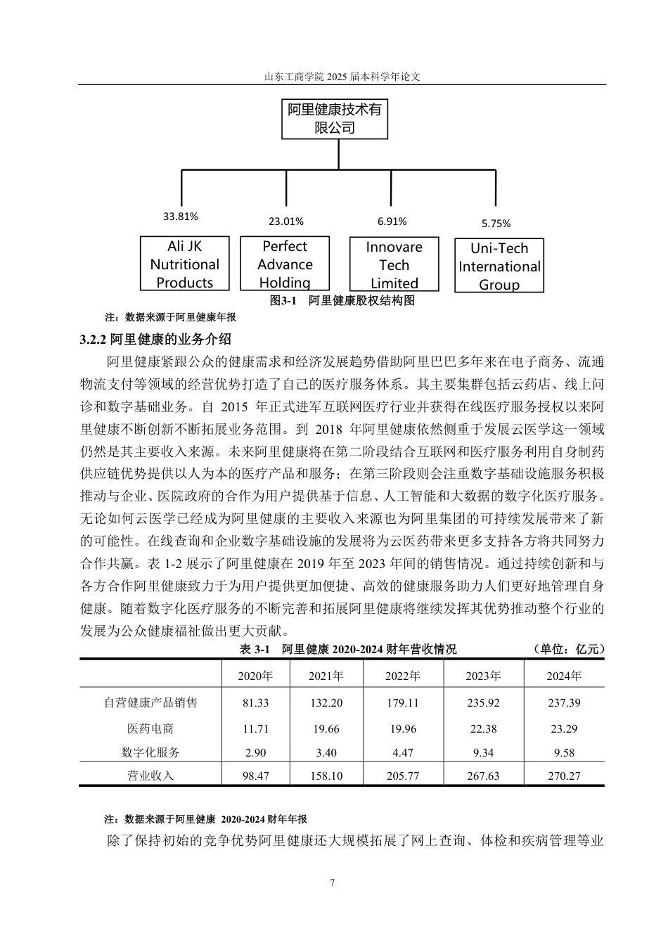 25年CH财务管理-阿里健康盈利模式分析及优化研究-约20069字符.pdf_第10页