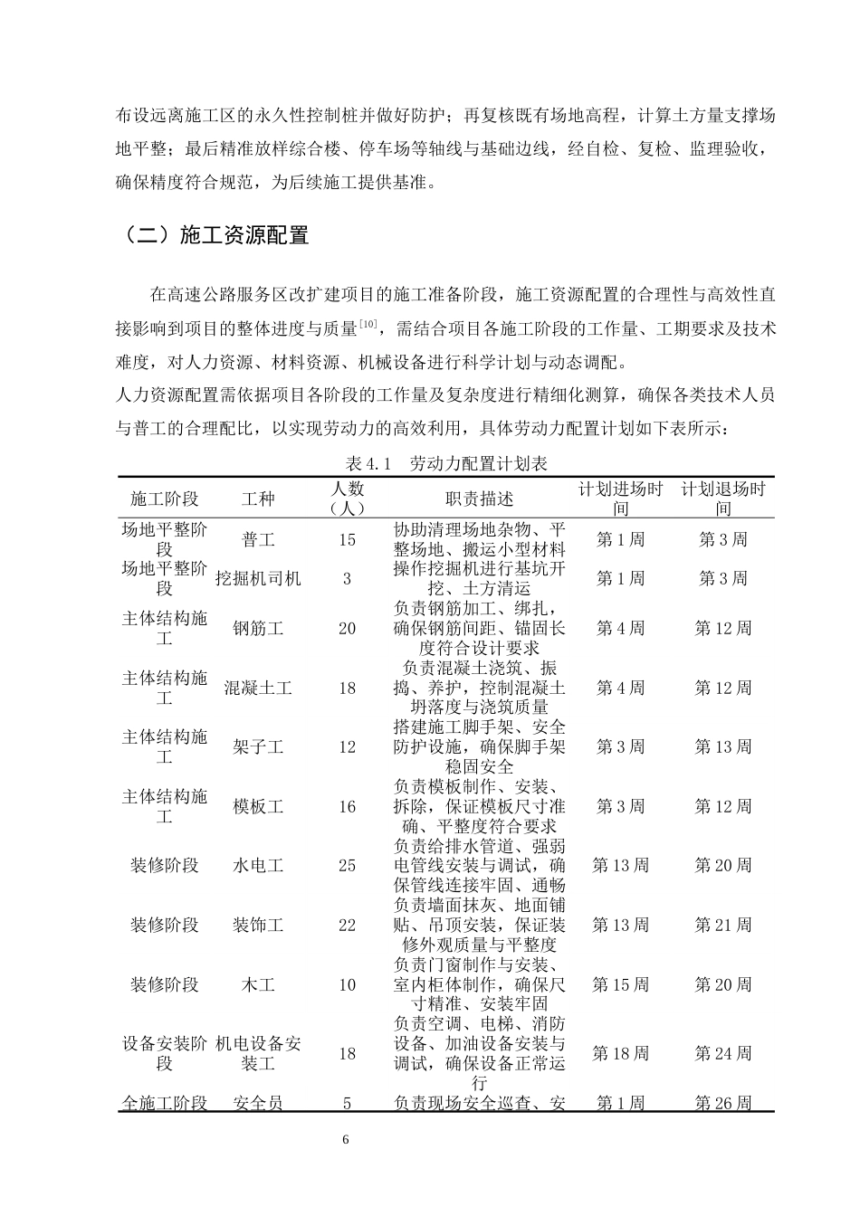 25年CH土木工程-某高速公路服务区改扩建项目施工组织设计-约13463字符终稿.docx_第10页