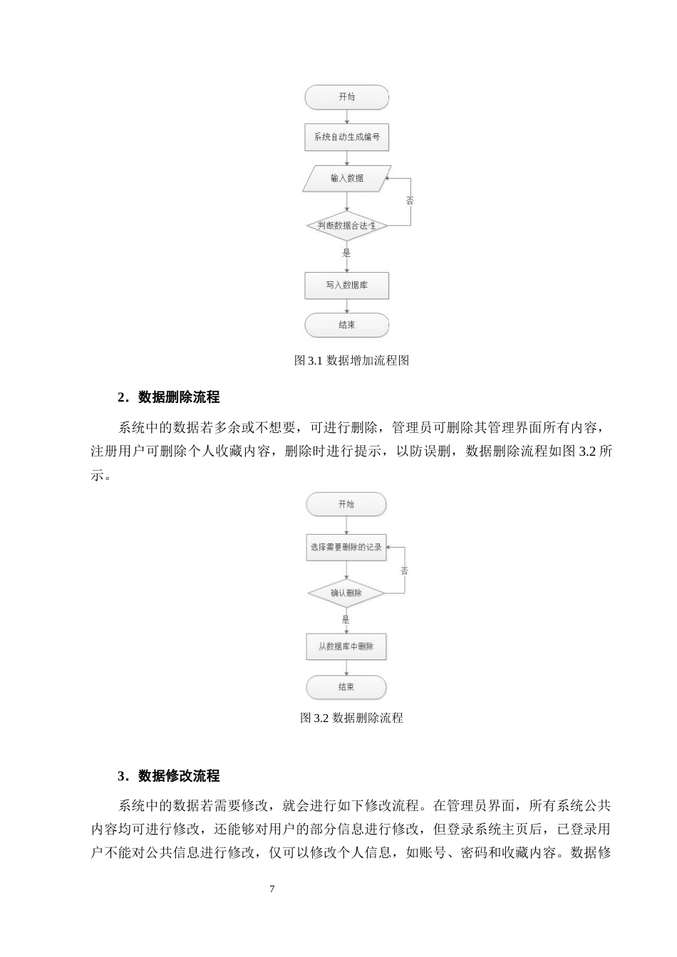 25年CH计算机科学与技术-基于Vue的膳食推荐系统的设计与实现-约19263字符终稿.docx_第10页