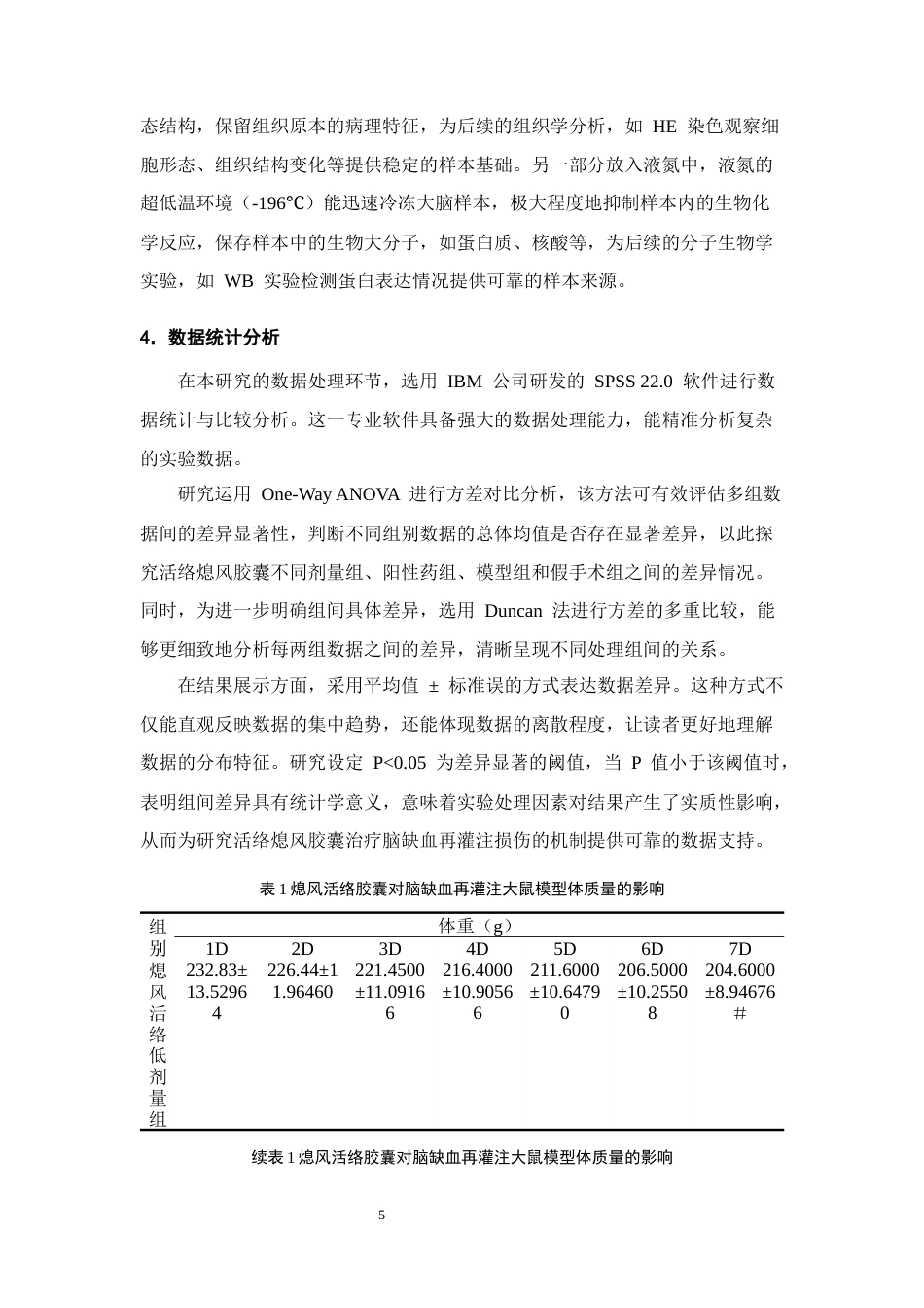 25年CH制药工程-基于NF-κB通路研究活络熄风胶囊治疗脑缺血再灌注的作用机制-约7397字符终稿.docx_第7页