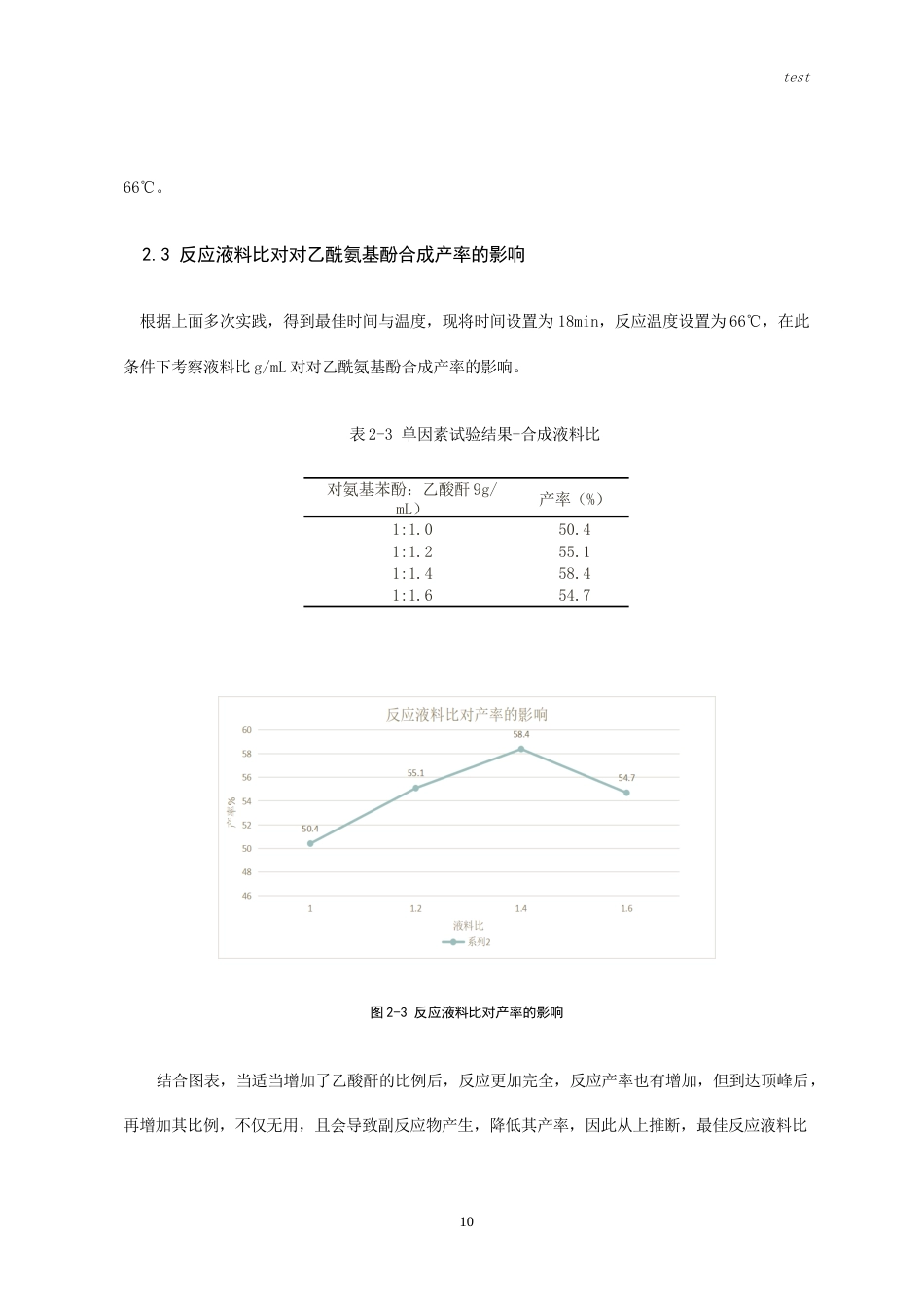 25年CH药学-响应面设计优化对乙酰氨基酚合成工艺-约9837字符.doc_第8页